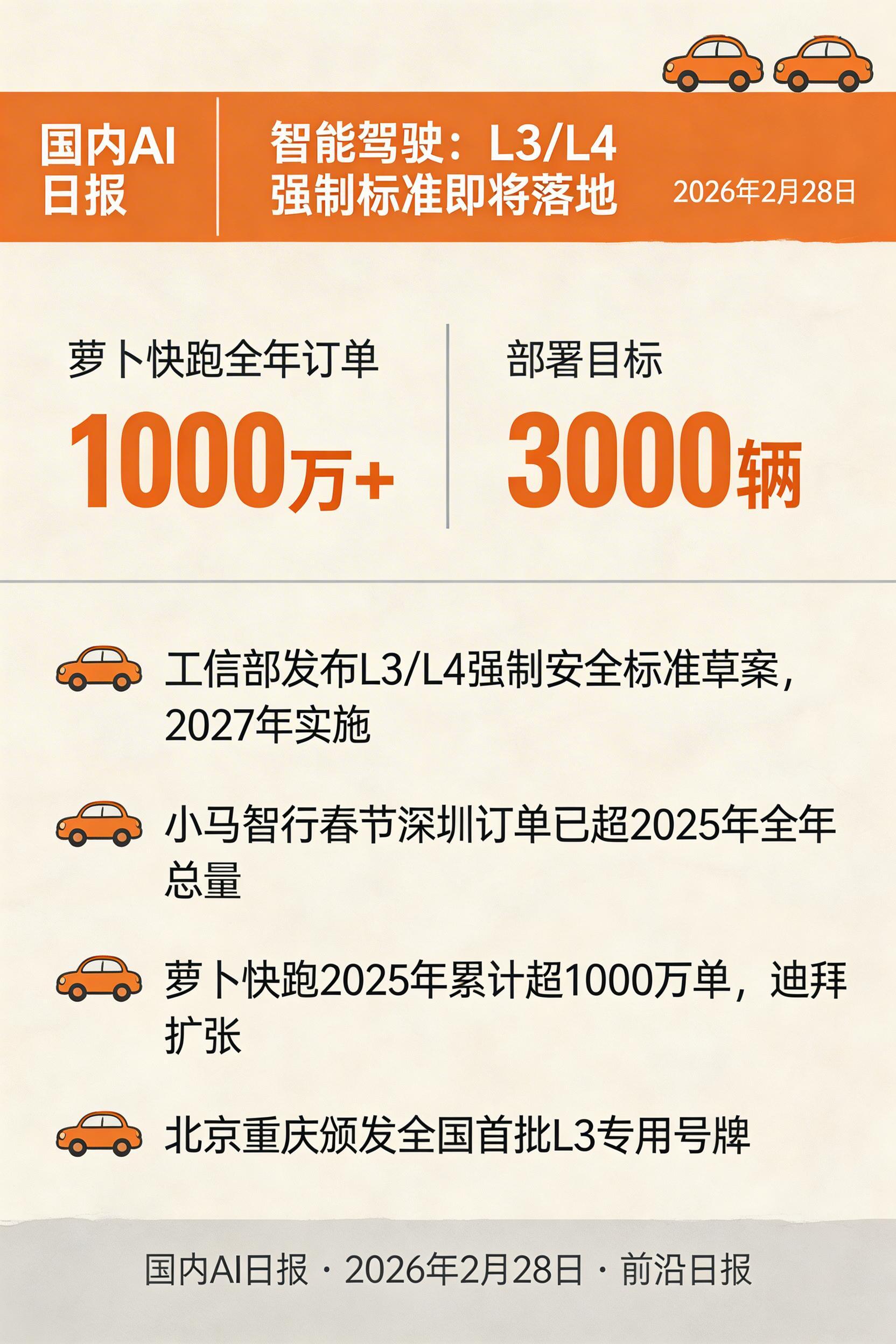 智能驾驶：L3/L4强制标准即将落地