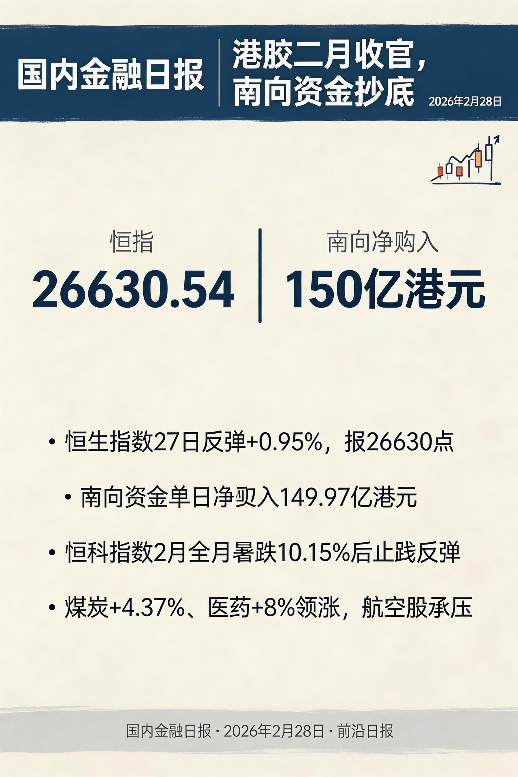 港股二月收官，南向资金抄底