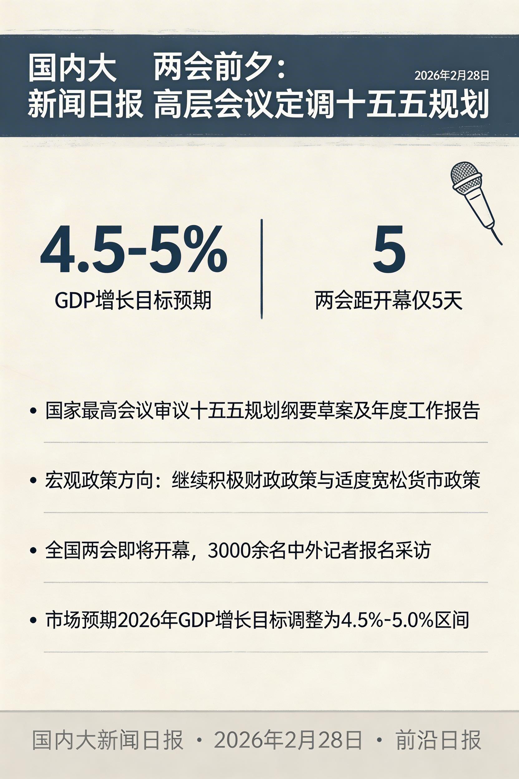 两会前夕：高层会议定调十五五规划