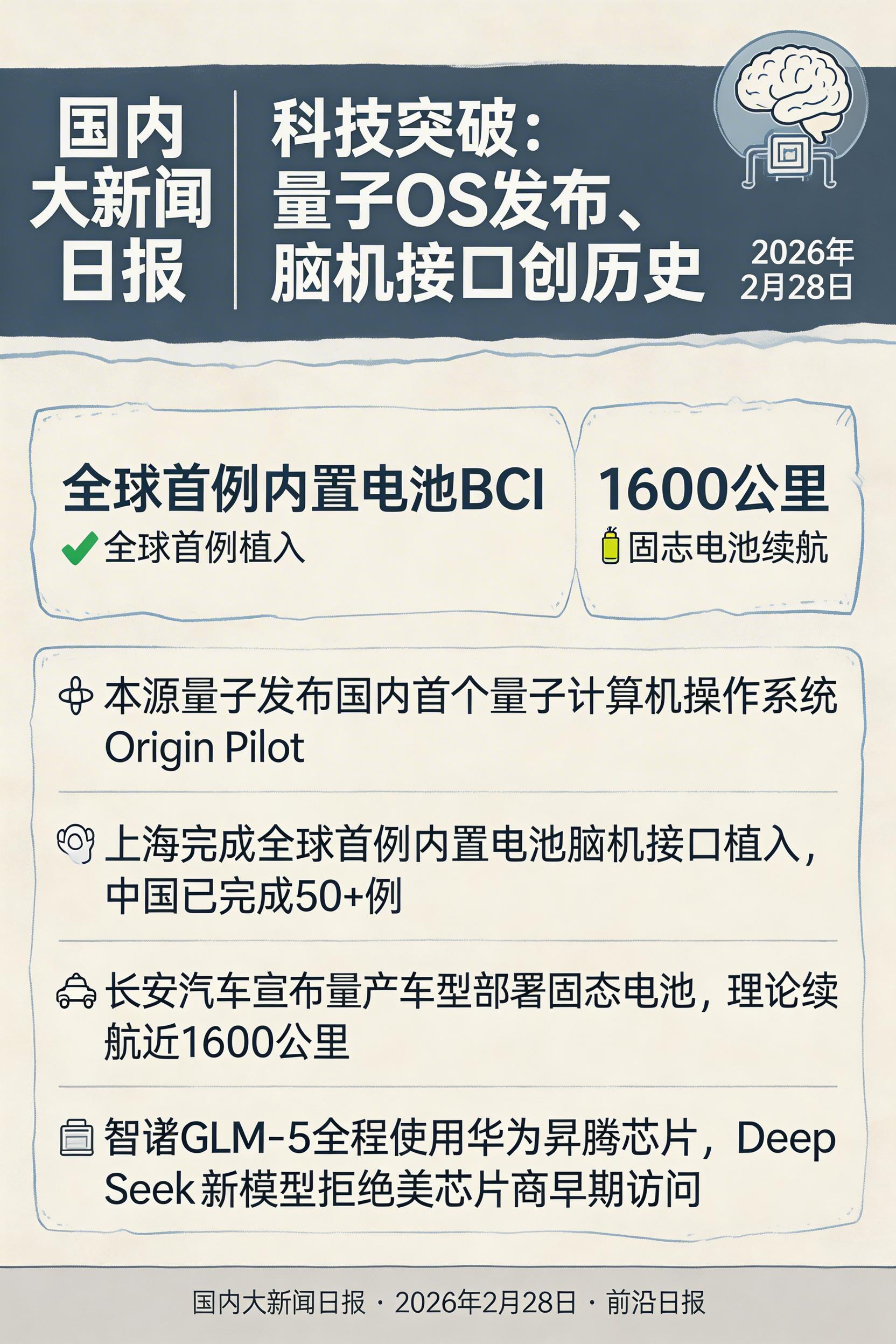 科技突破：量子OS发布、脑机接口创历史