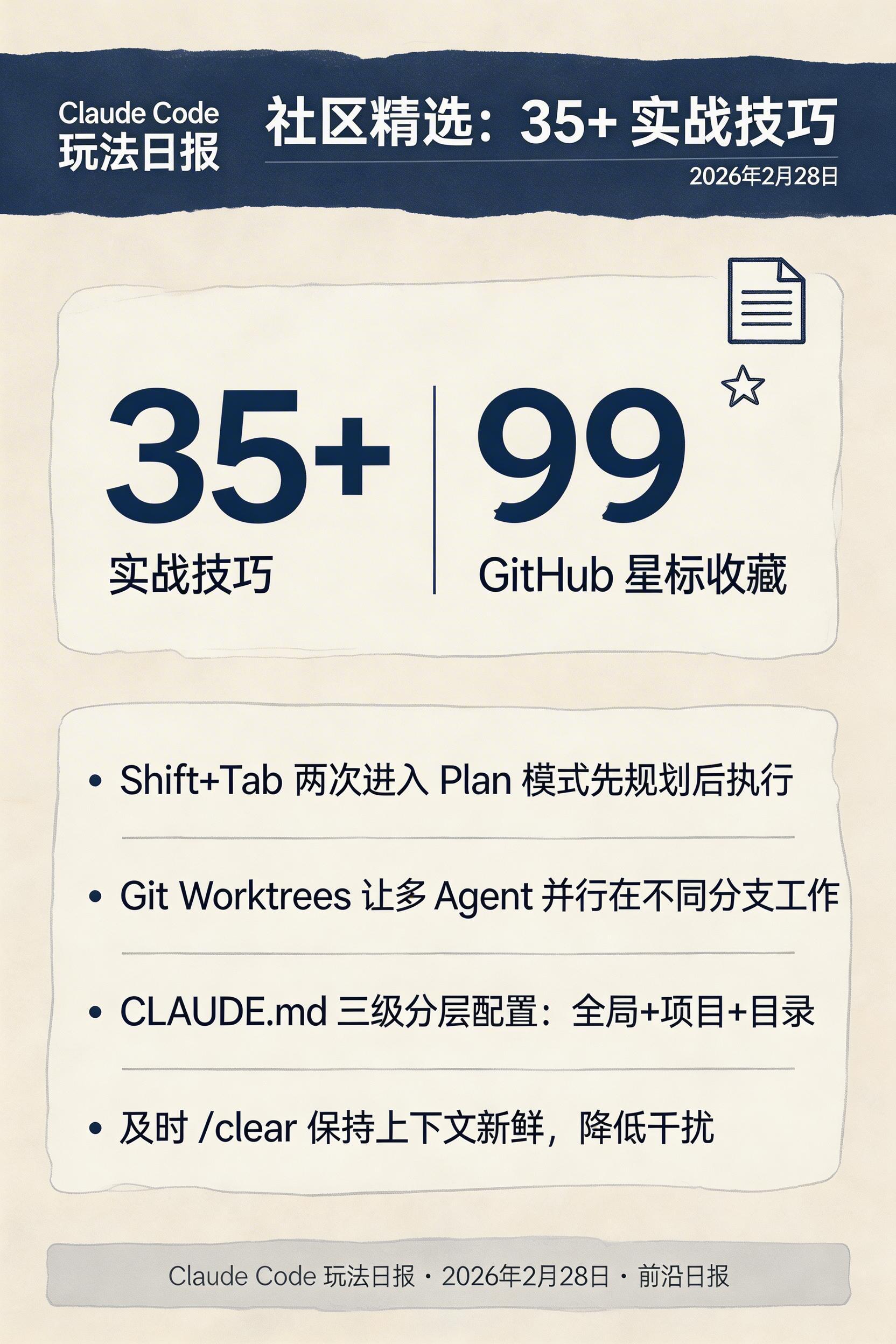 社区精选：35+ 实战技巧