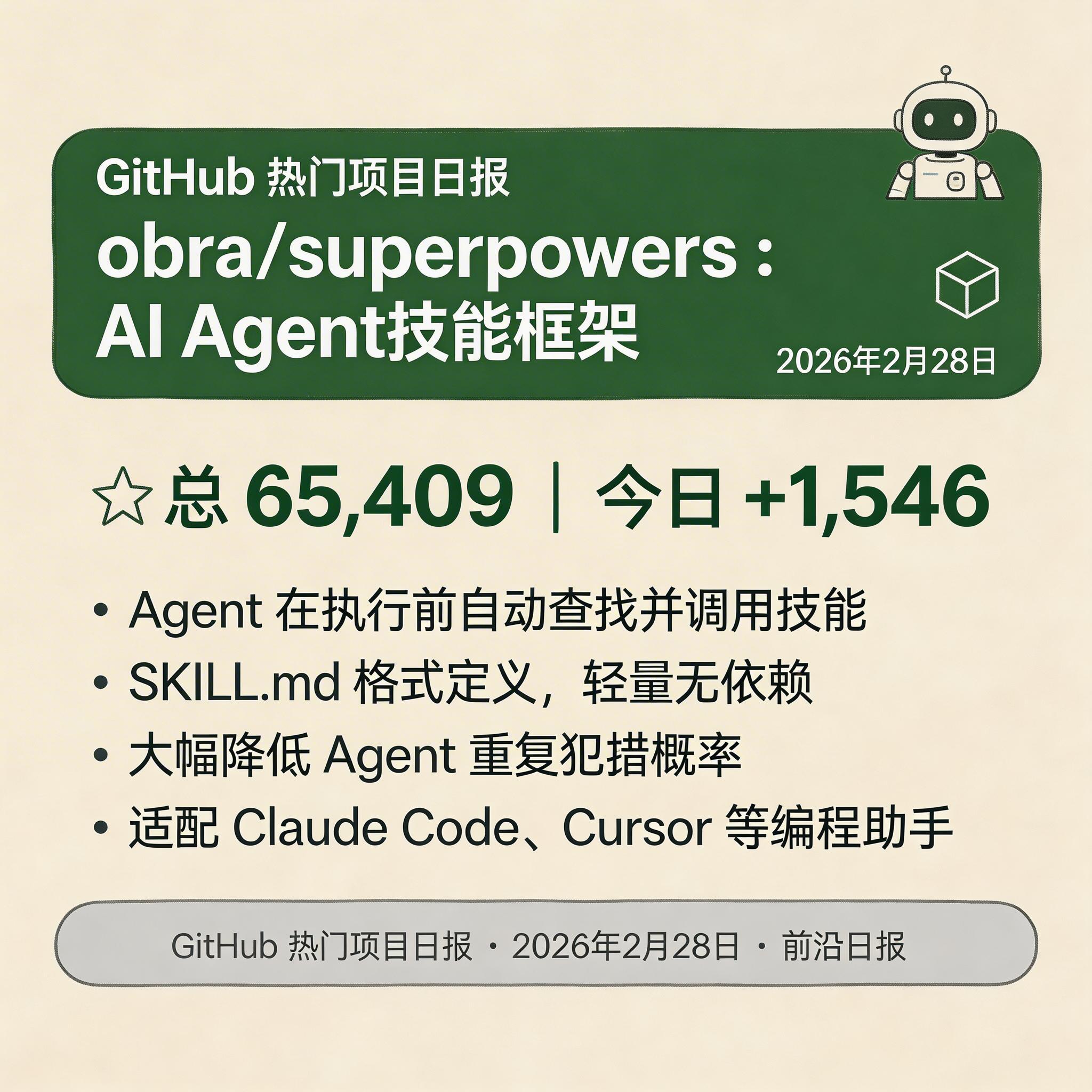 obra/superpowers：AI Agent技能框架