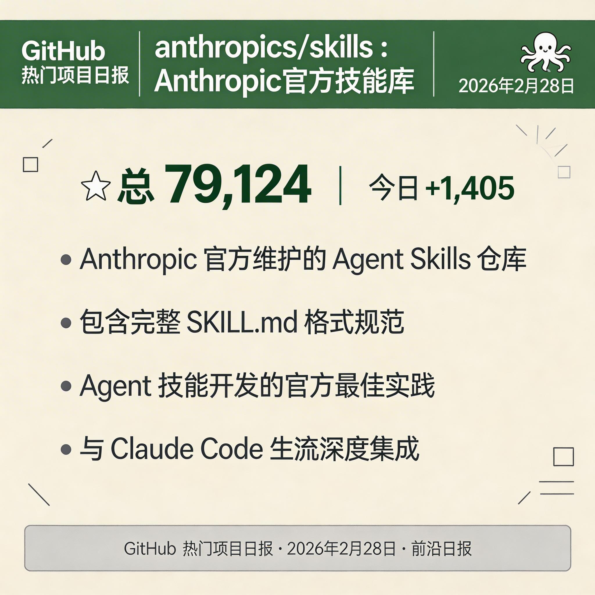 anthropics/skills：Anthropic官方技能库