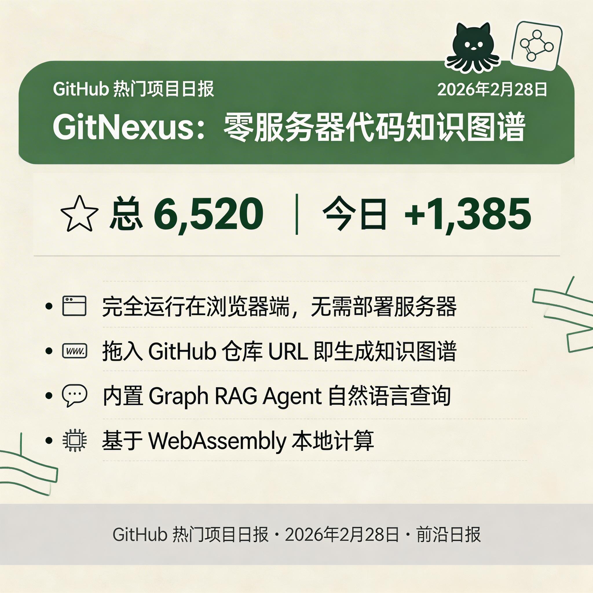 GitNexus：零服务器代码知识图谱