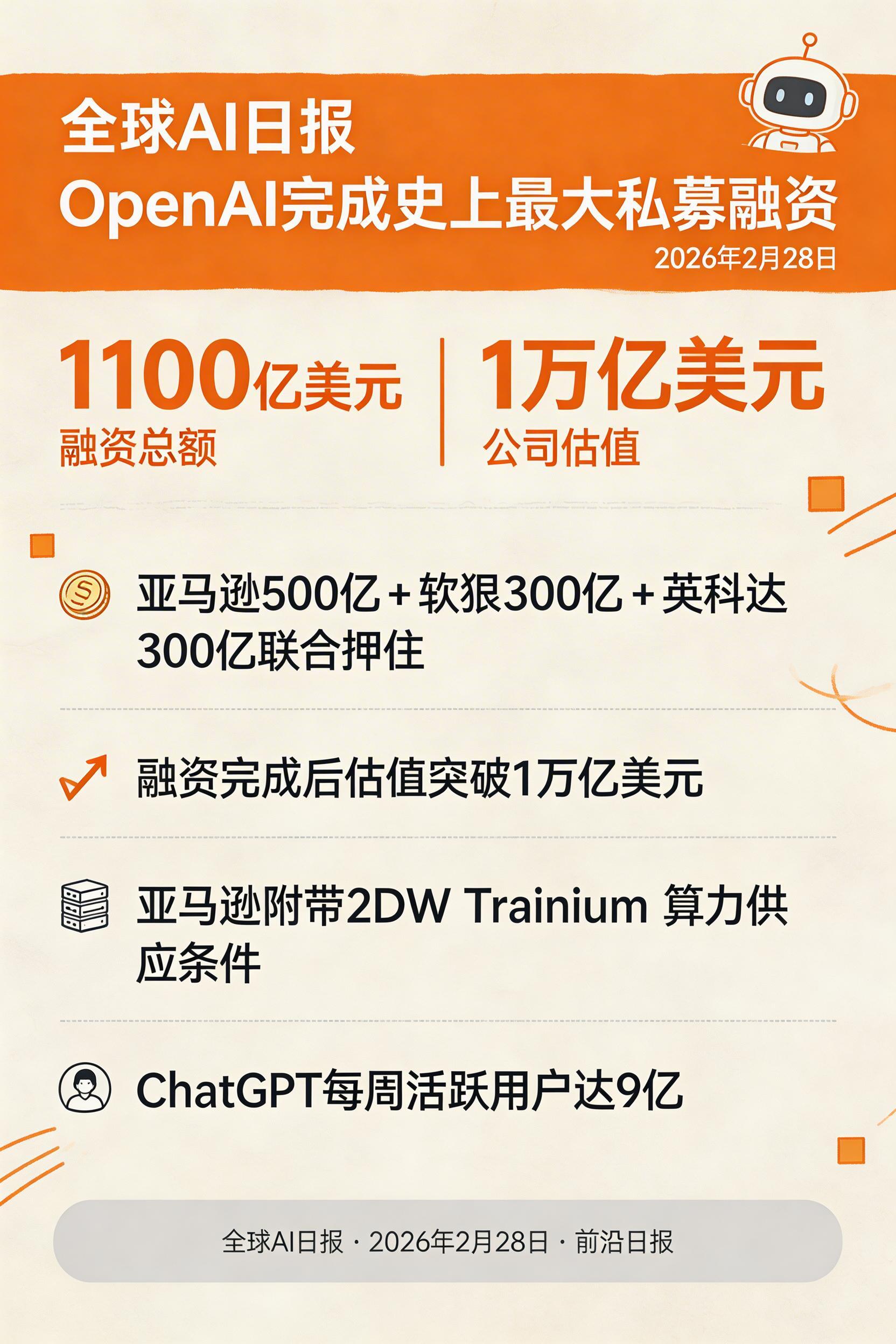 OpenAI完成史上最大私募融资