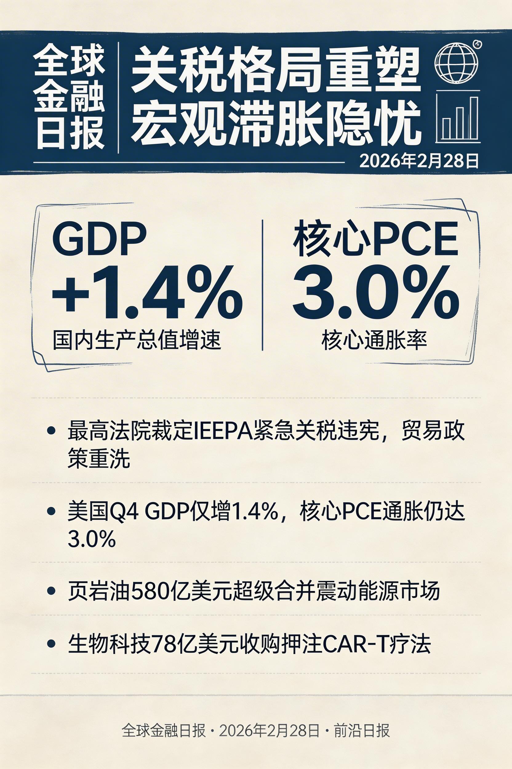 关税格局重塑 宏观滞胀隐忧