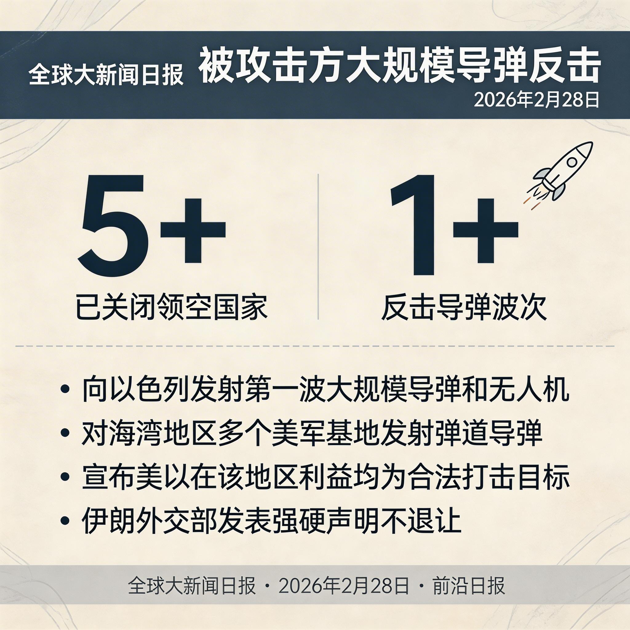 伊朗大规模导弹反击