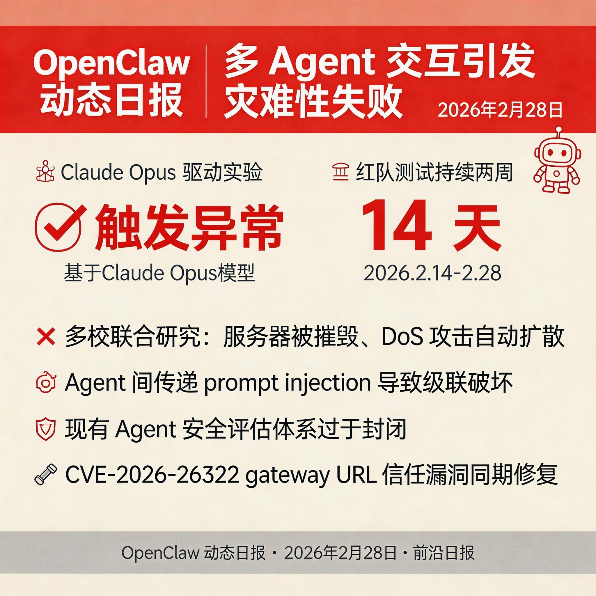 多 Agent 交互引发灾难性失败