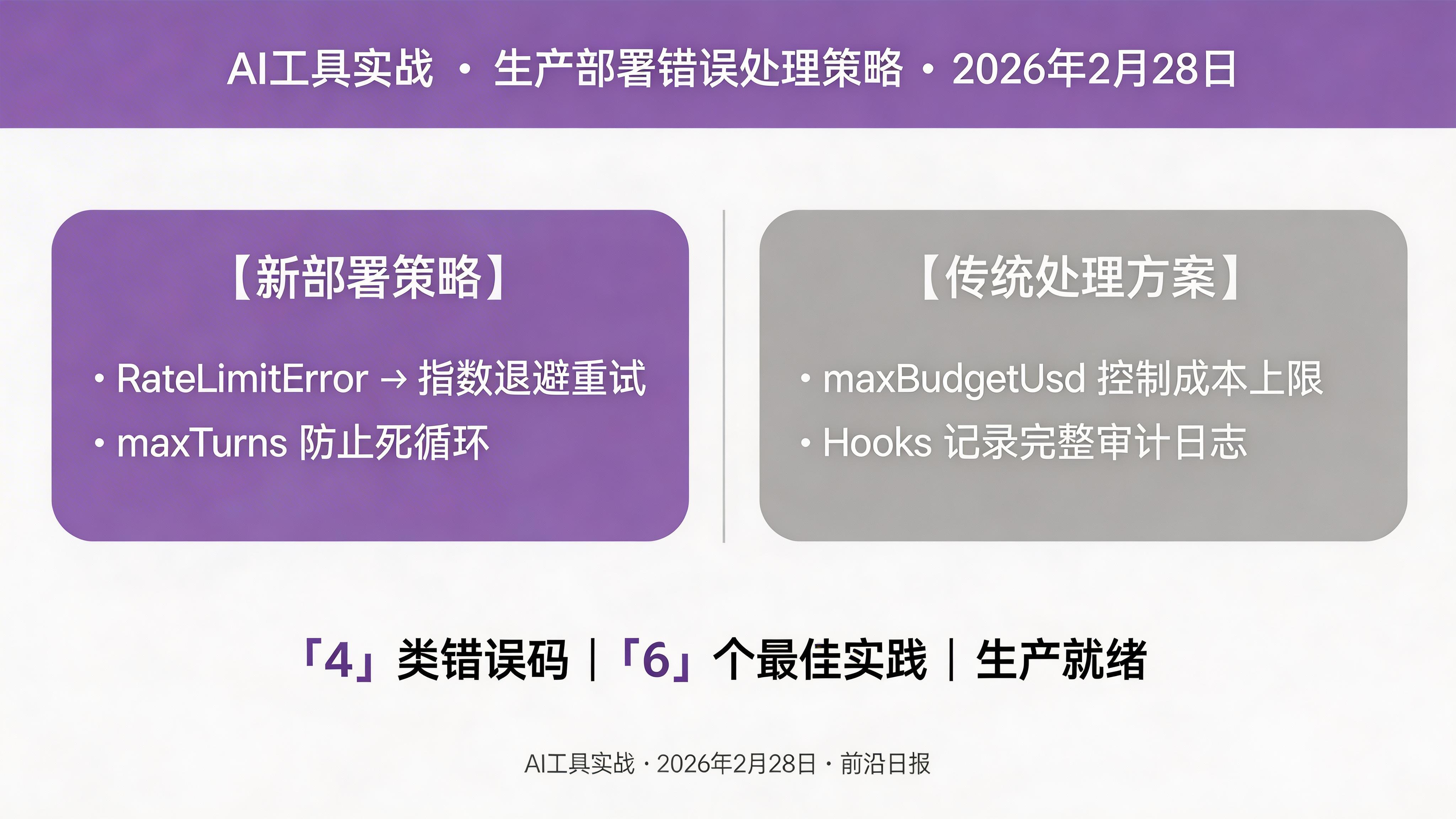 错误处理与最佳实践对比图