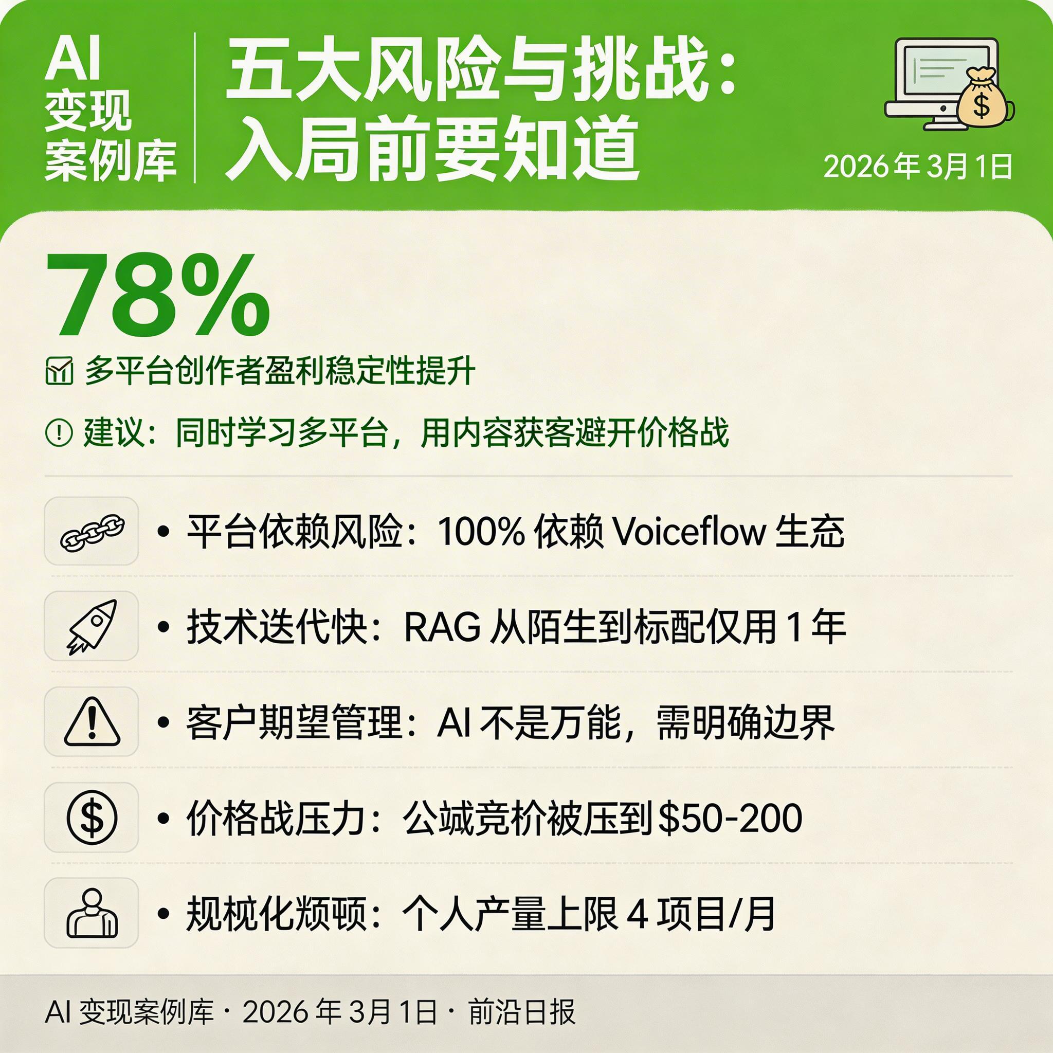 五大风险与挑战矩阵图