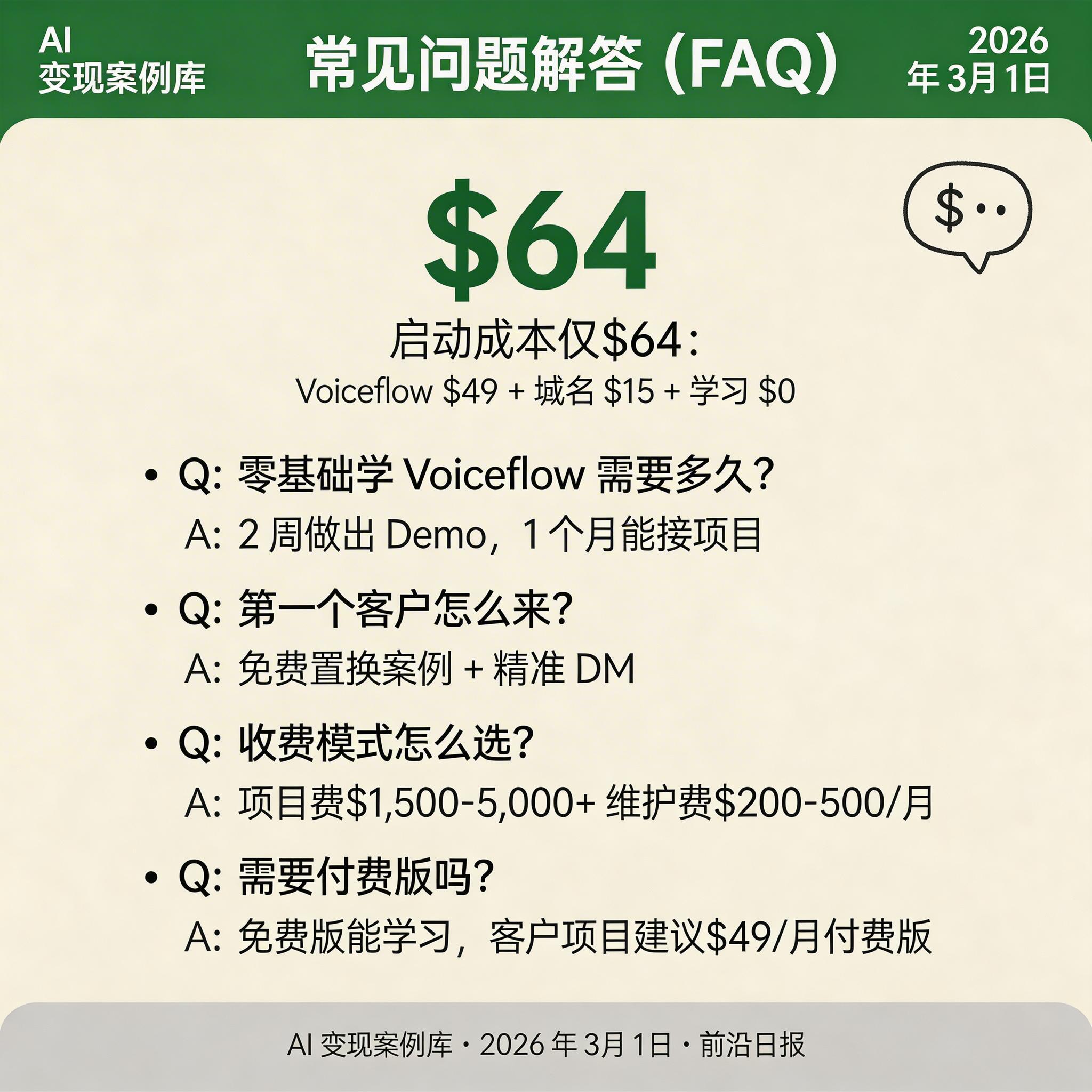 FAQ 常见问题可视化卡片