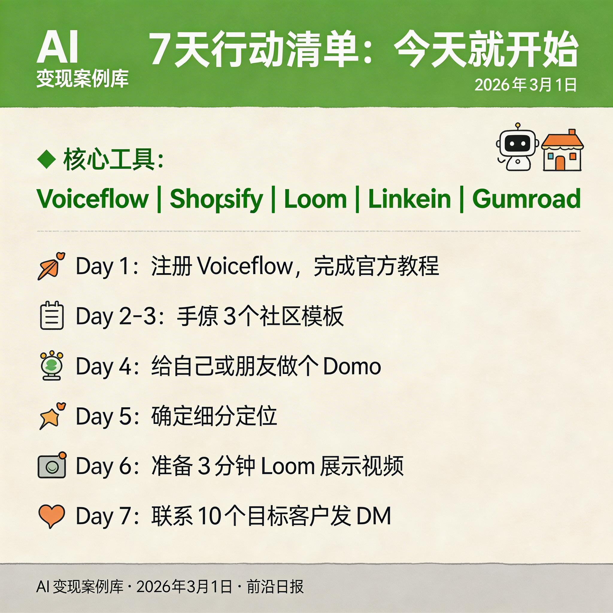 7 天行动清单检查表与工具生态图