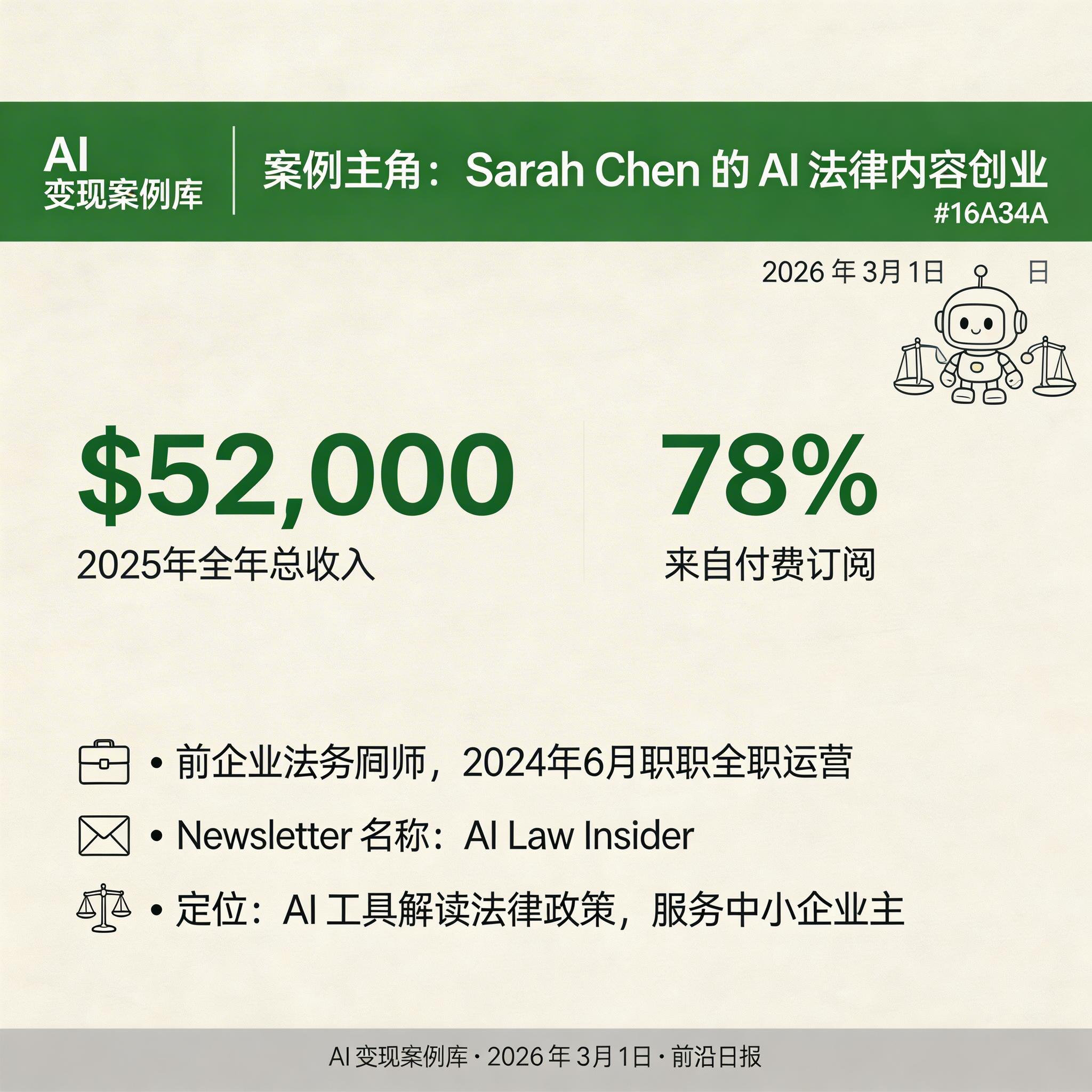 Sarah Chen 的收入报告截图和数据可视化
