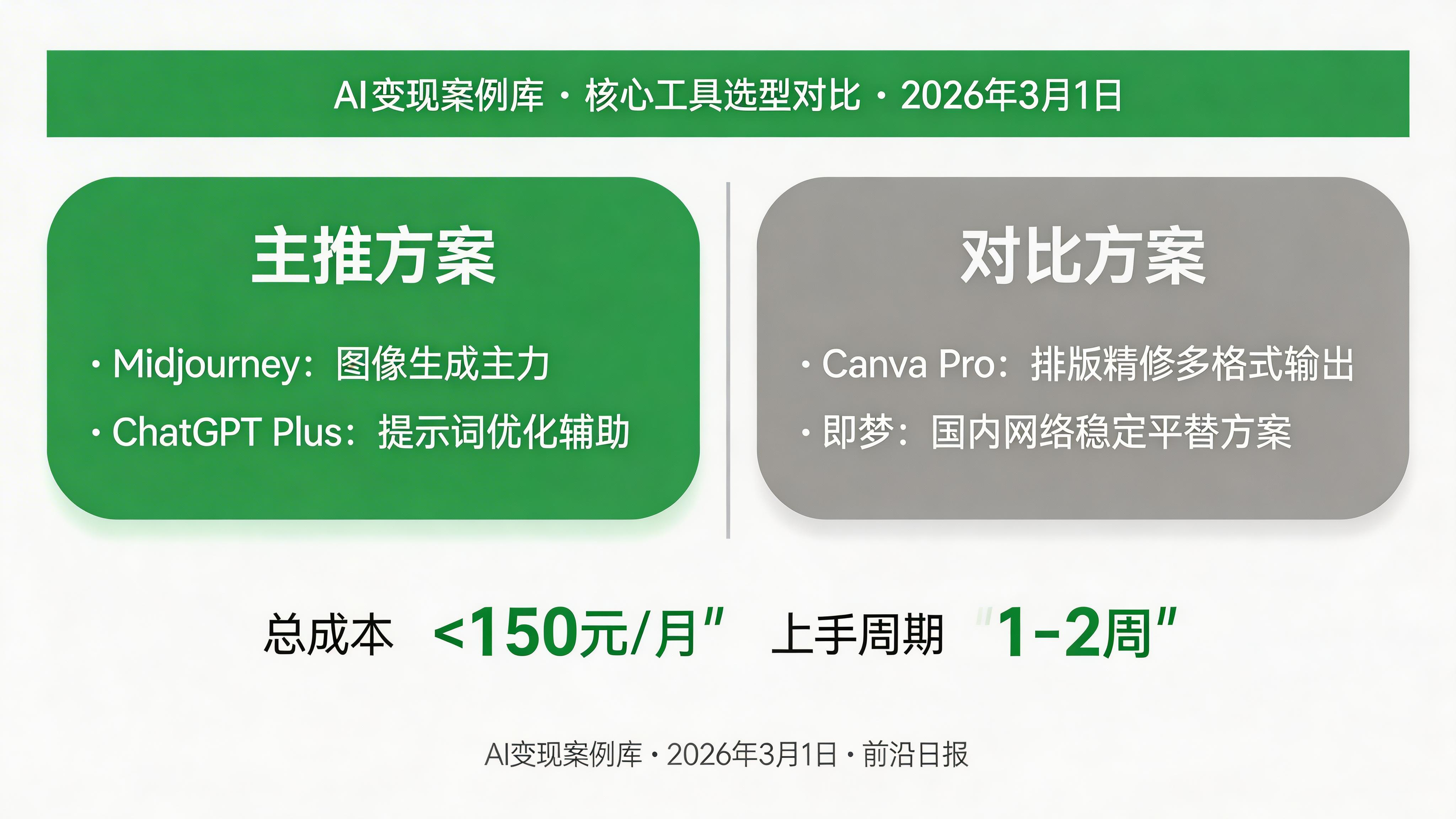 关键成功因素对比分析