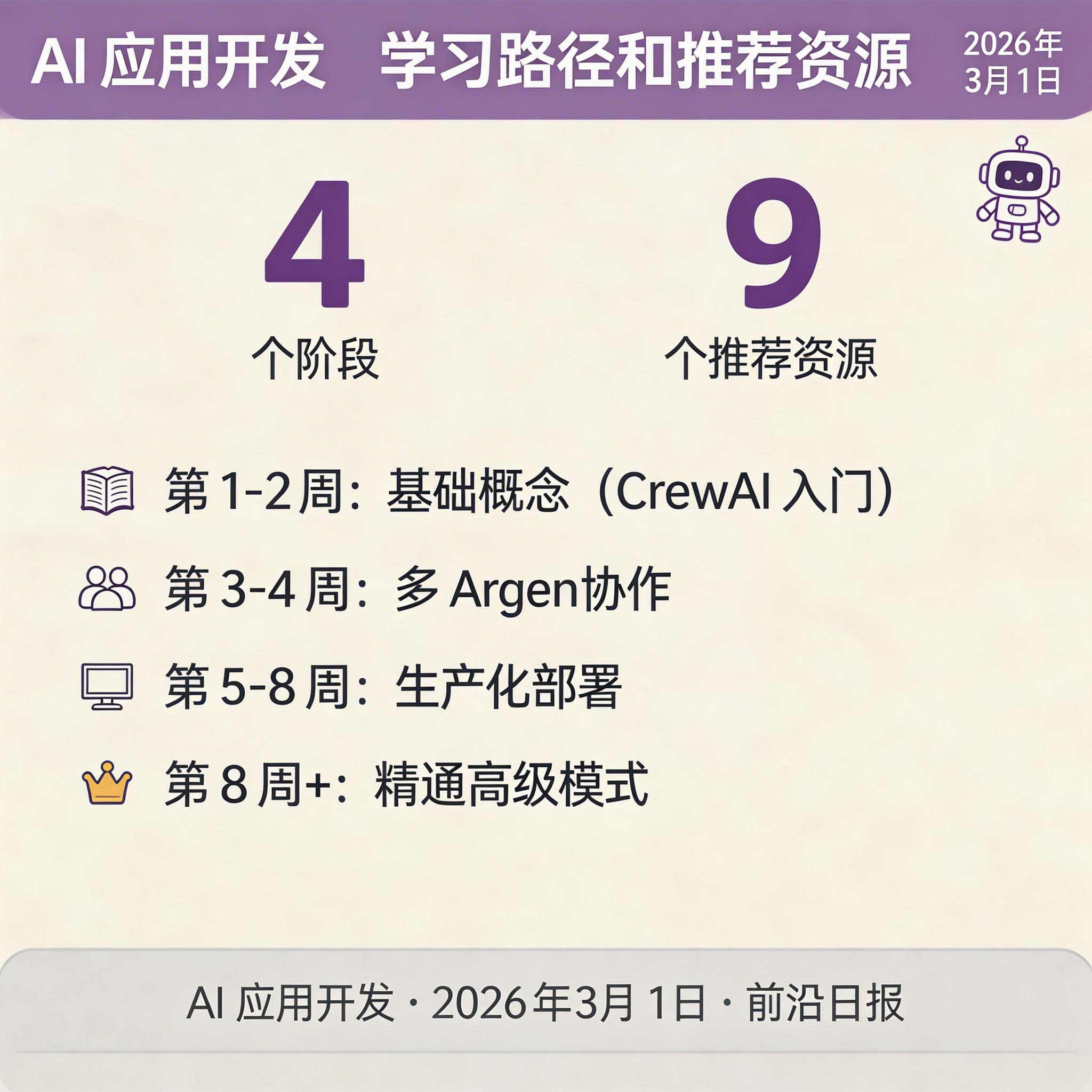 学习路径和推荐资源