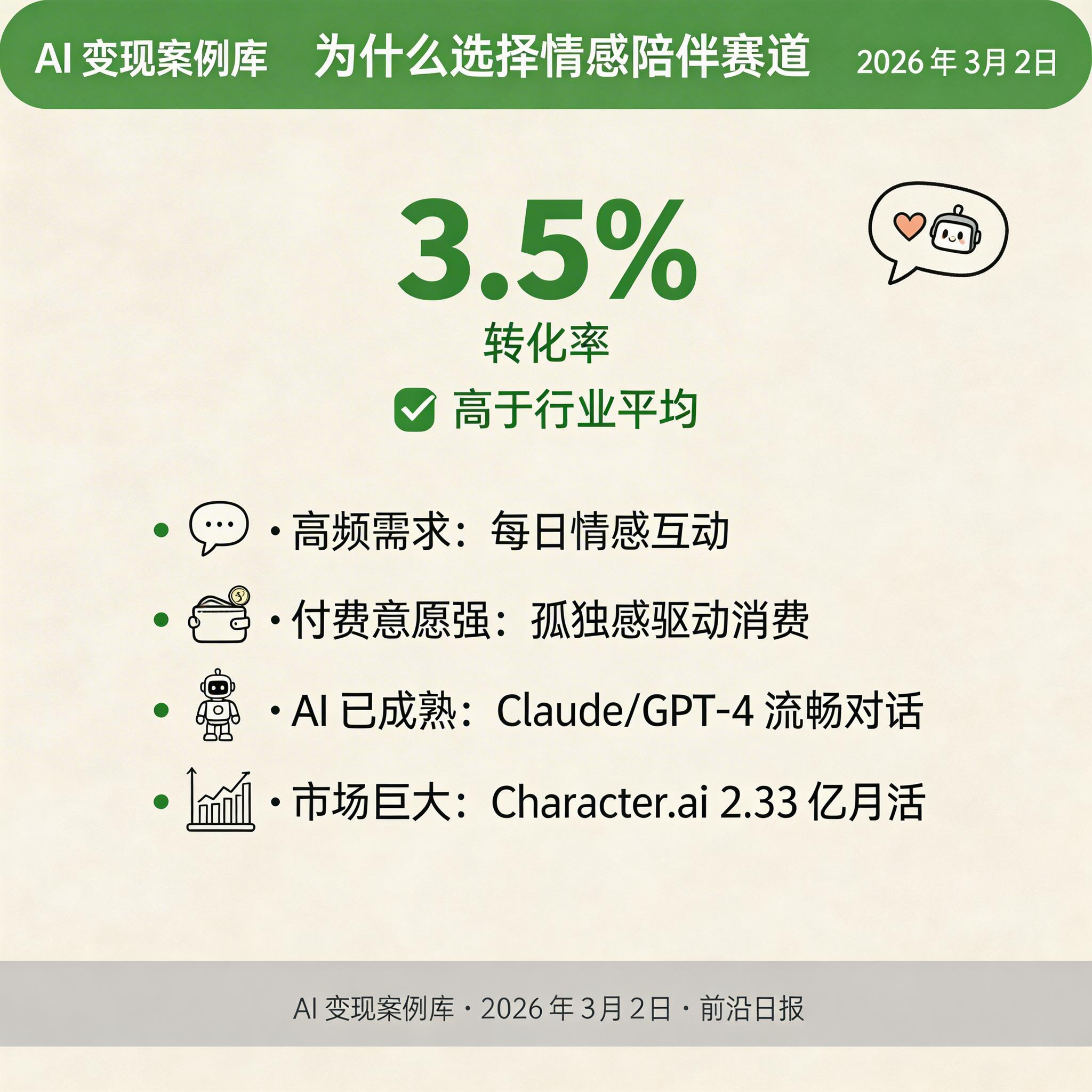 AI 情感陪伴赛道选择分析图