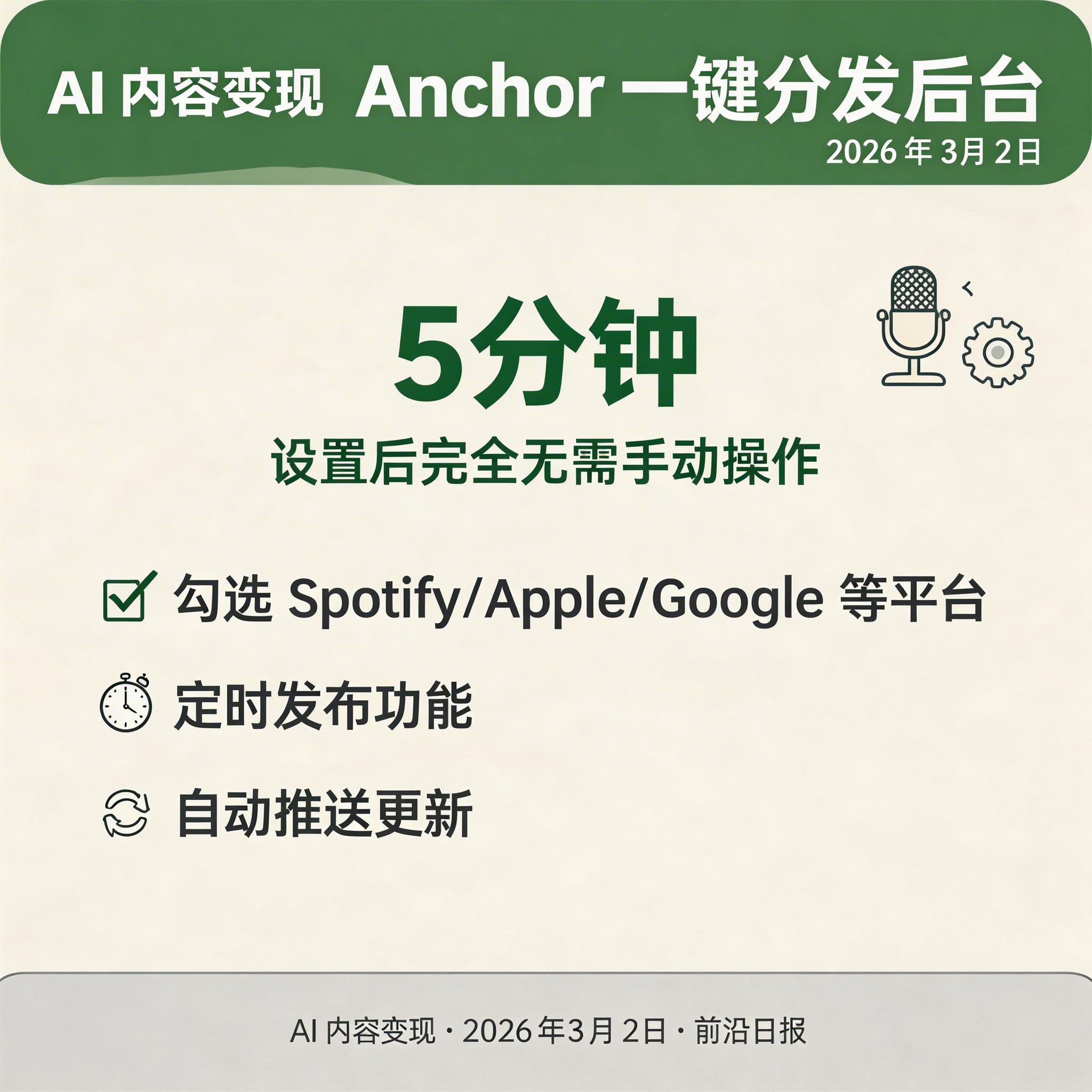 Anchor 后台：一键分发到 Spotify、Apple Podcasts、Google Podcasts 等平台