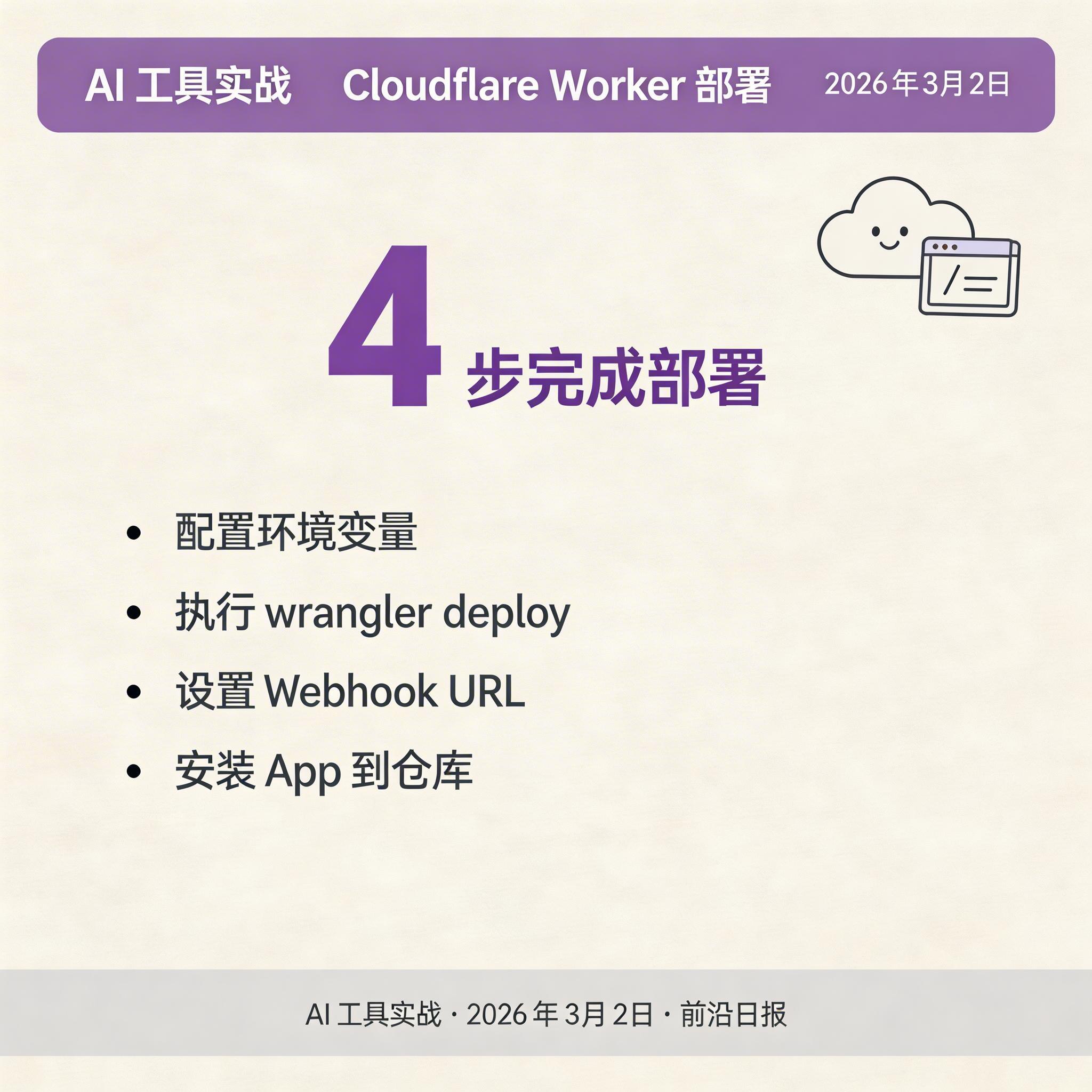 Cloudflare Worker 部署成功截图
