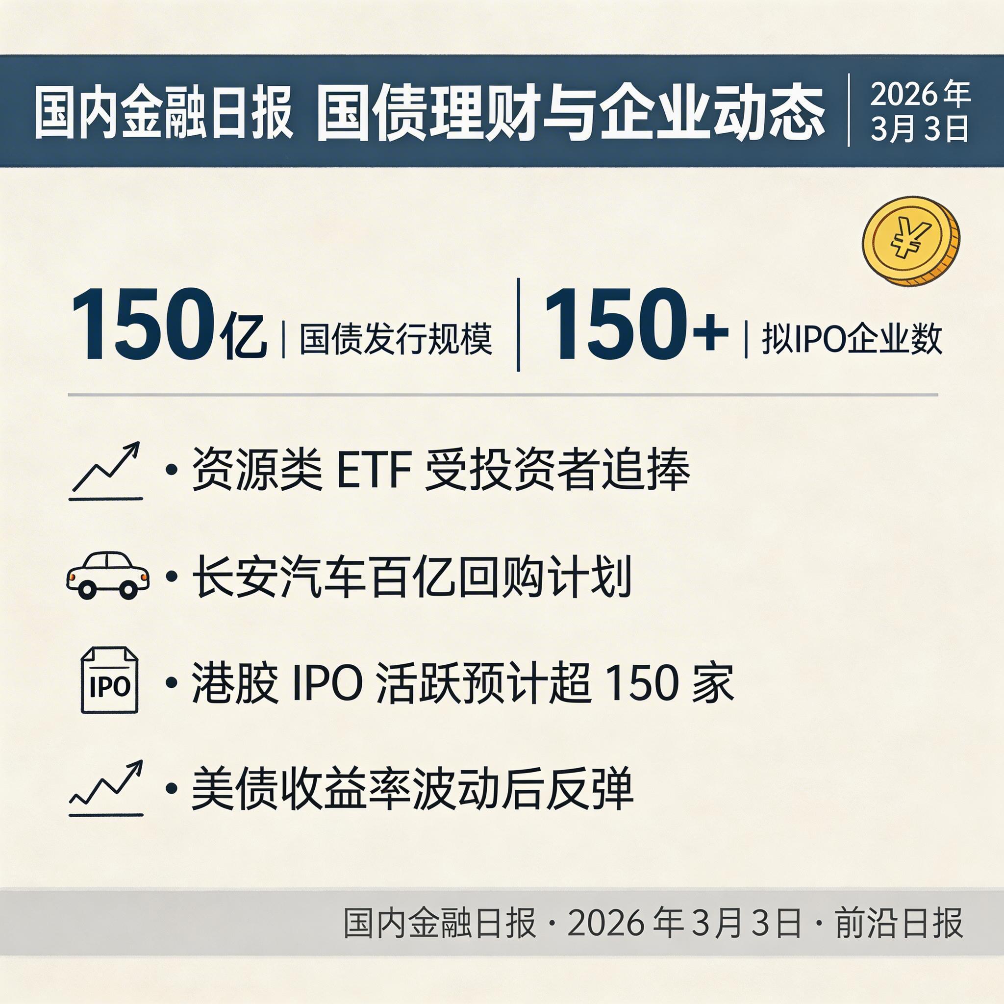 国债理财与企业动态