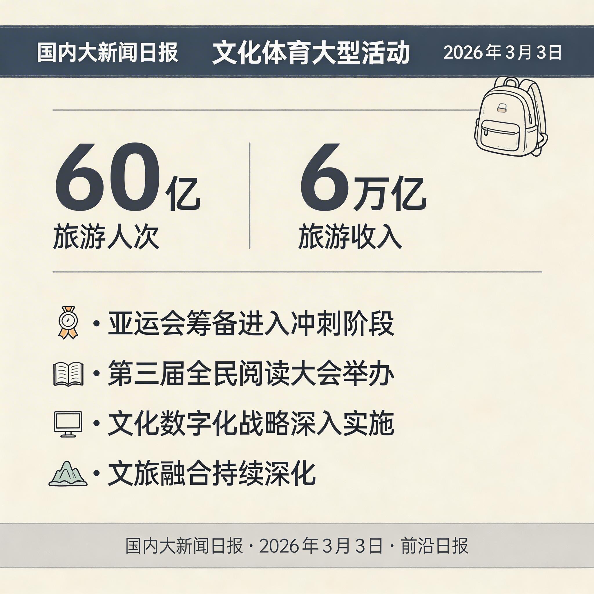 文化体育大型活动