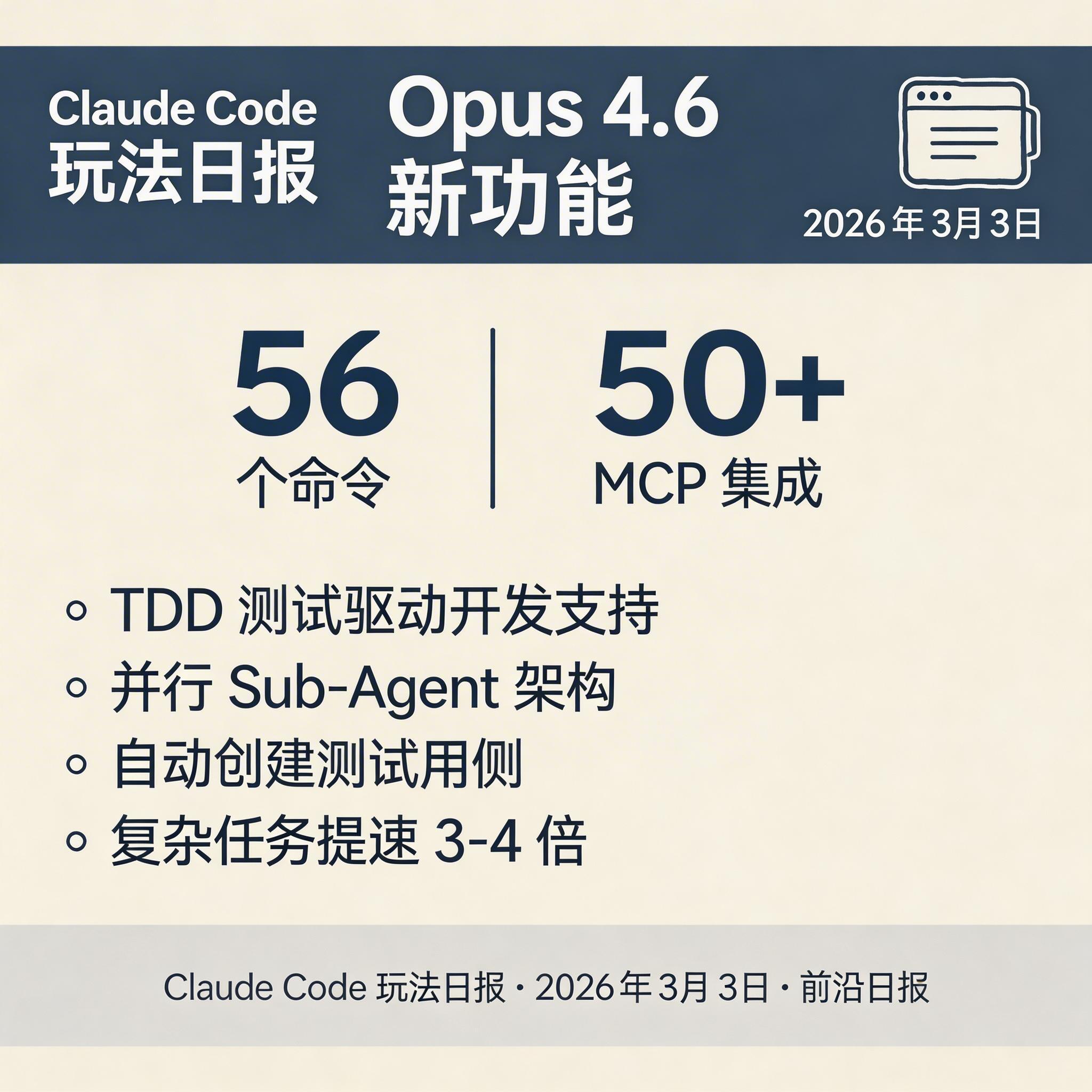 Opus 4.6 新功能
