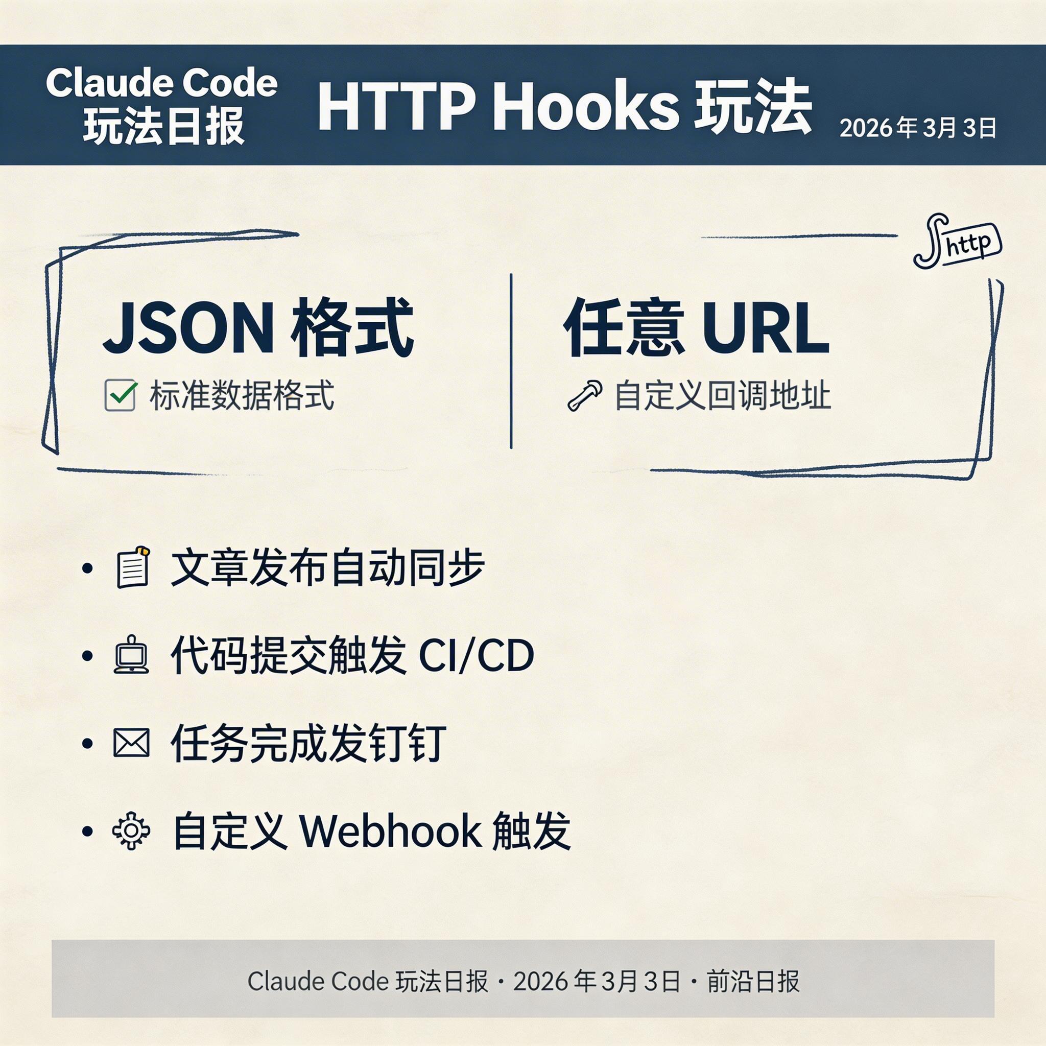 HTTP Hooks 玩法