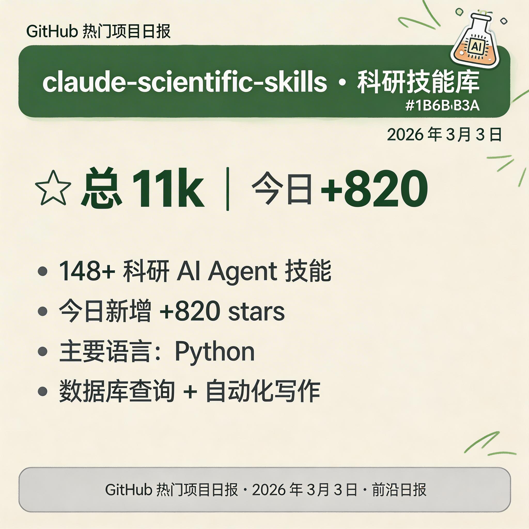claude-scientific-skills · 科研技能库