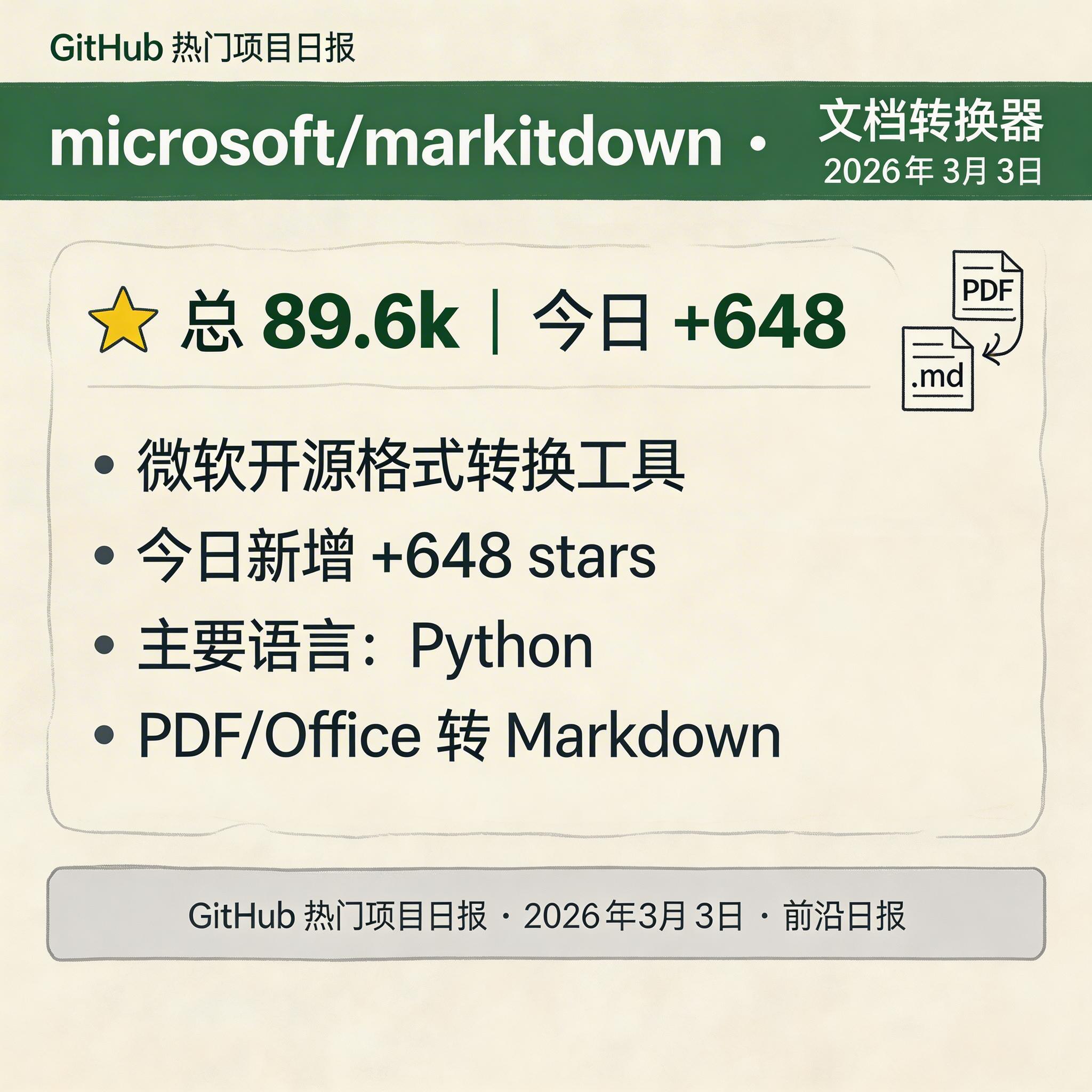 microsoft/markitdown · 文档转换器