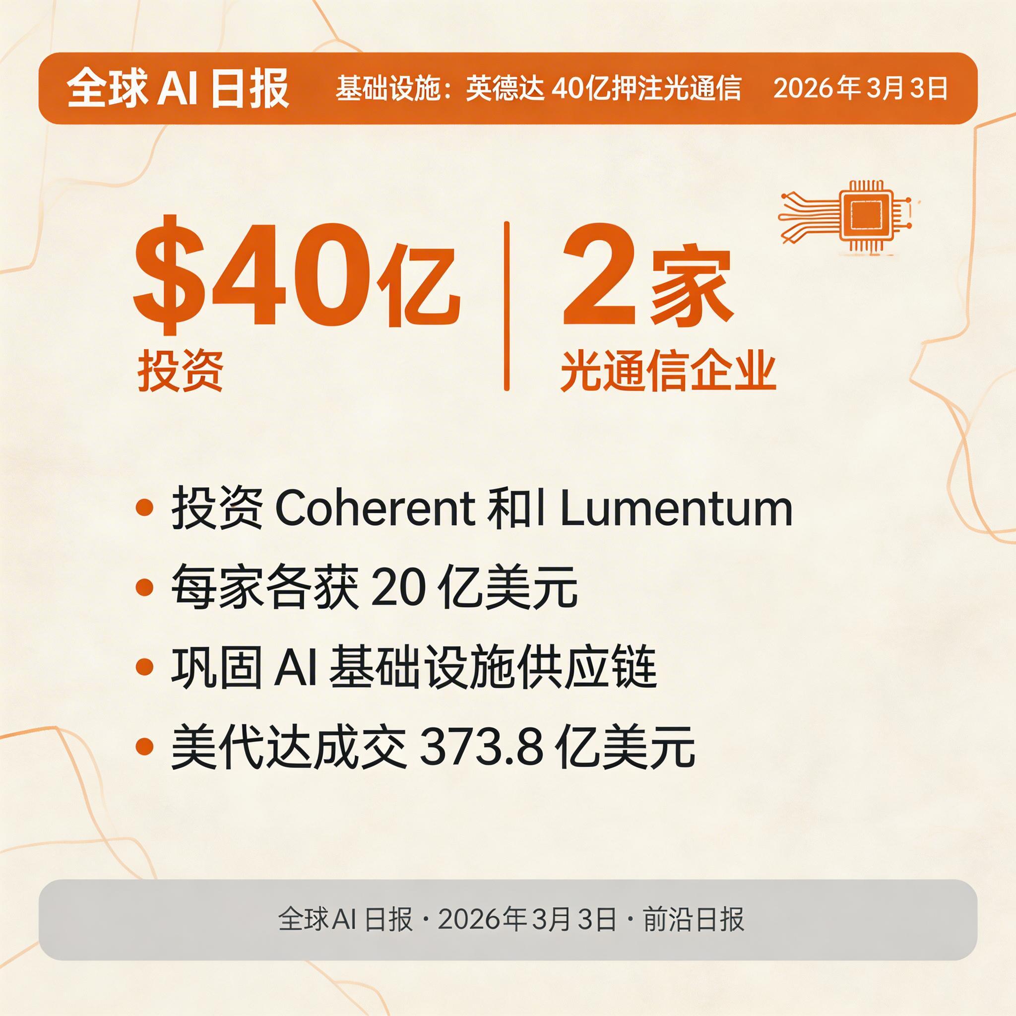 基础设施：英伟达 40 亿押注光通信