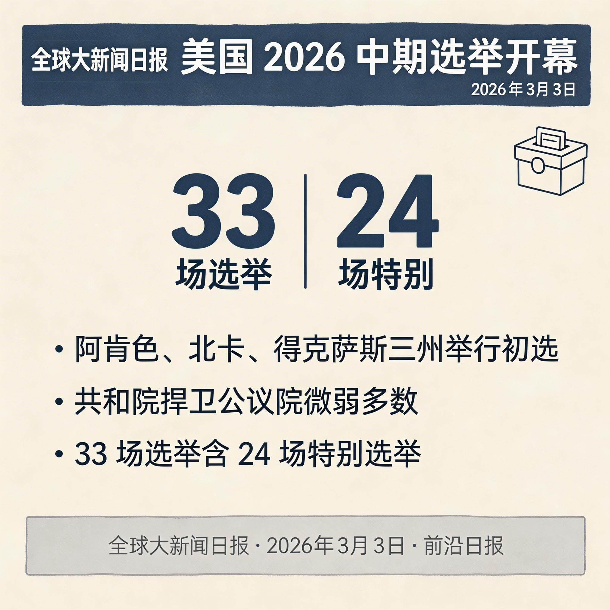 美国 2026 中期选举开幕