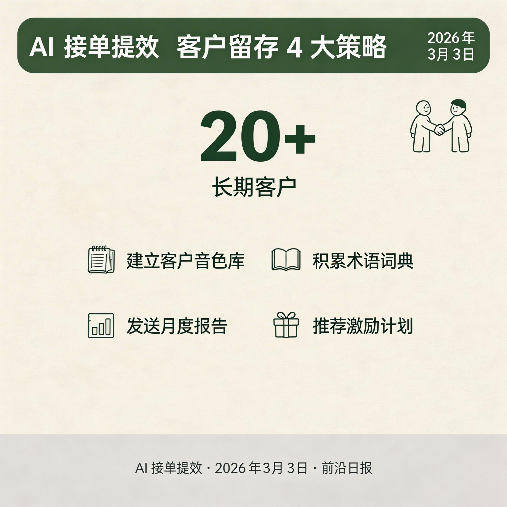 客户留存策略图