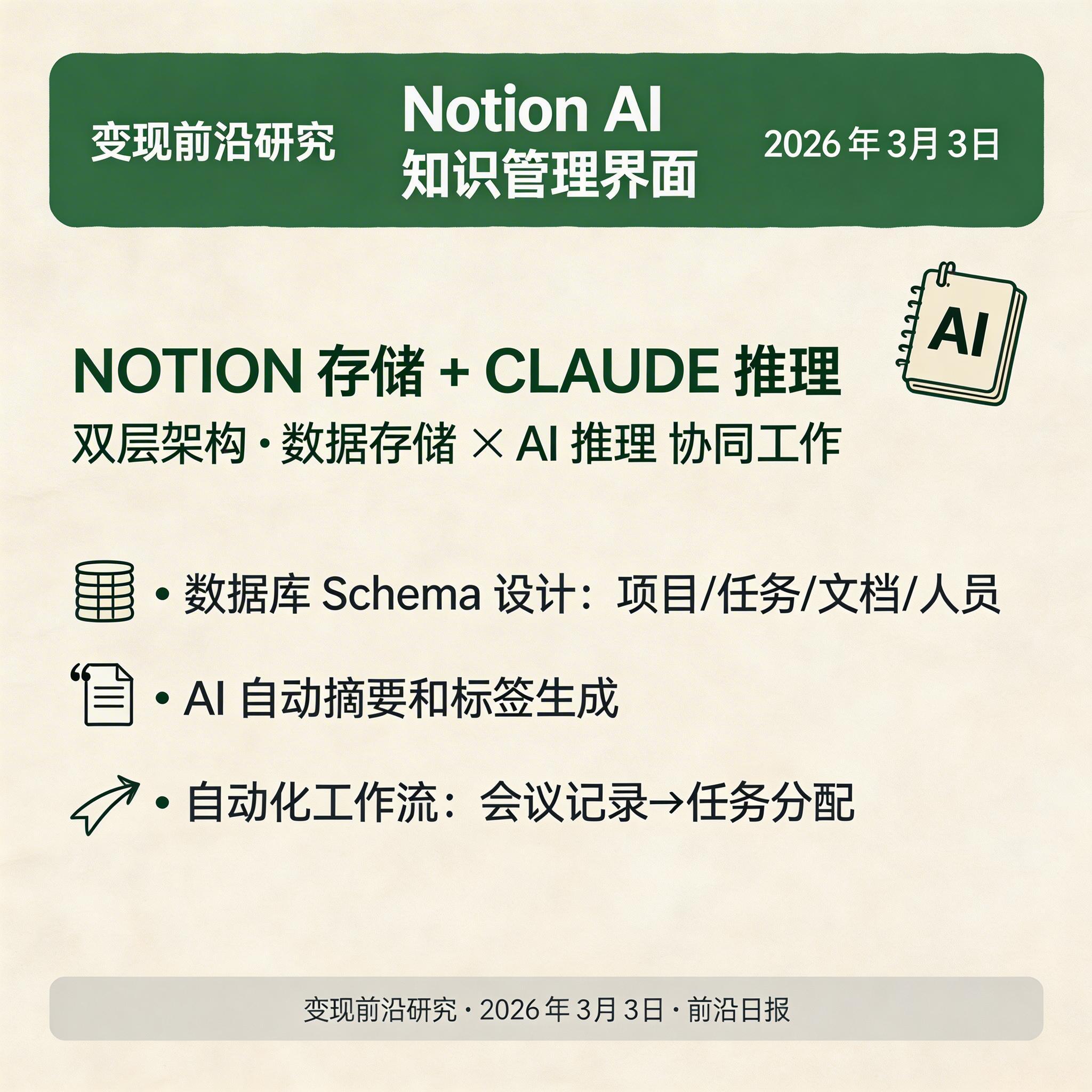 Notion AI 知识管理界面示例