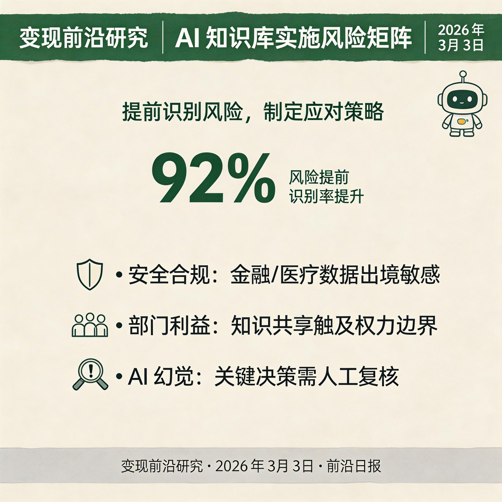 AI 知识库实施风险矩阵