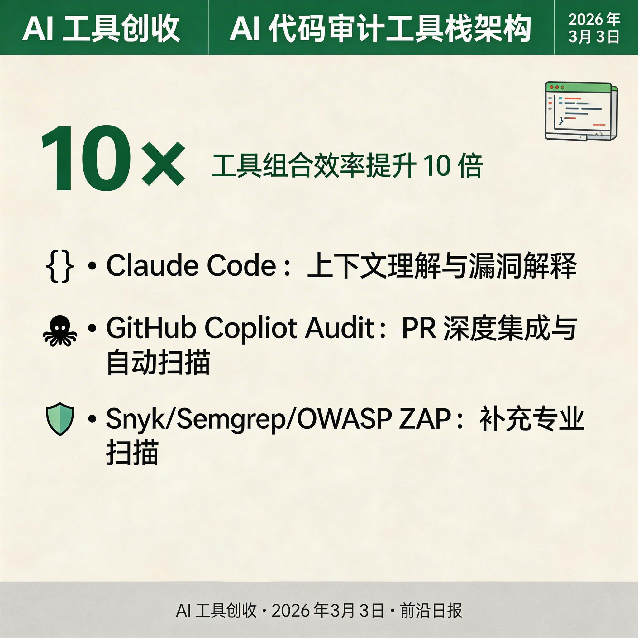 AI 代码审计工具栈架构图