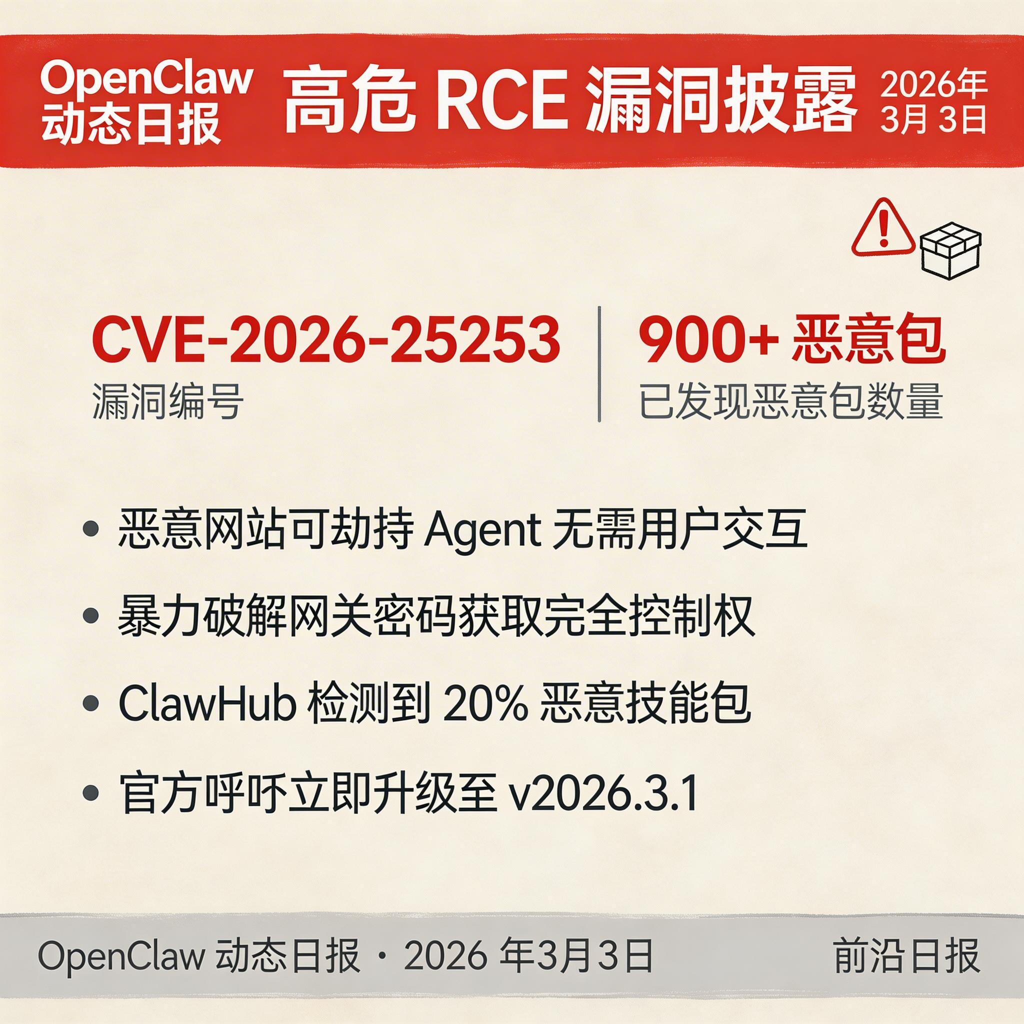 高危 RCE 漏洞披露