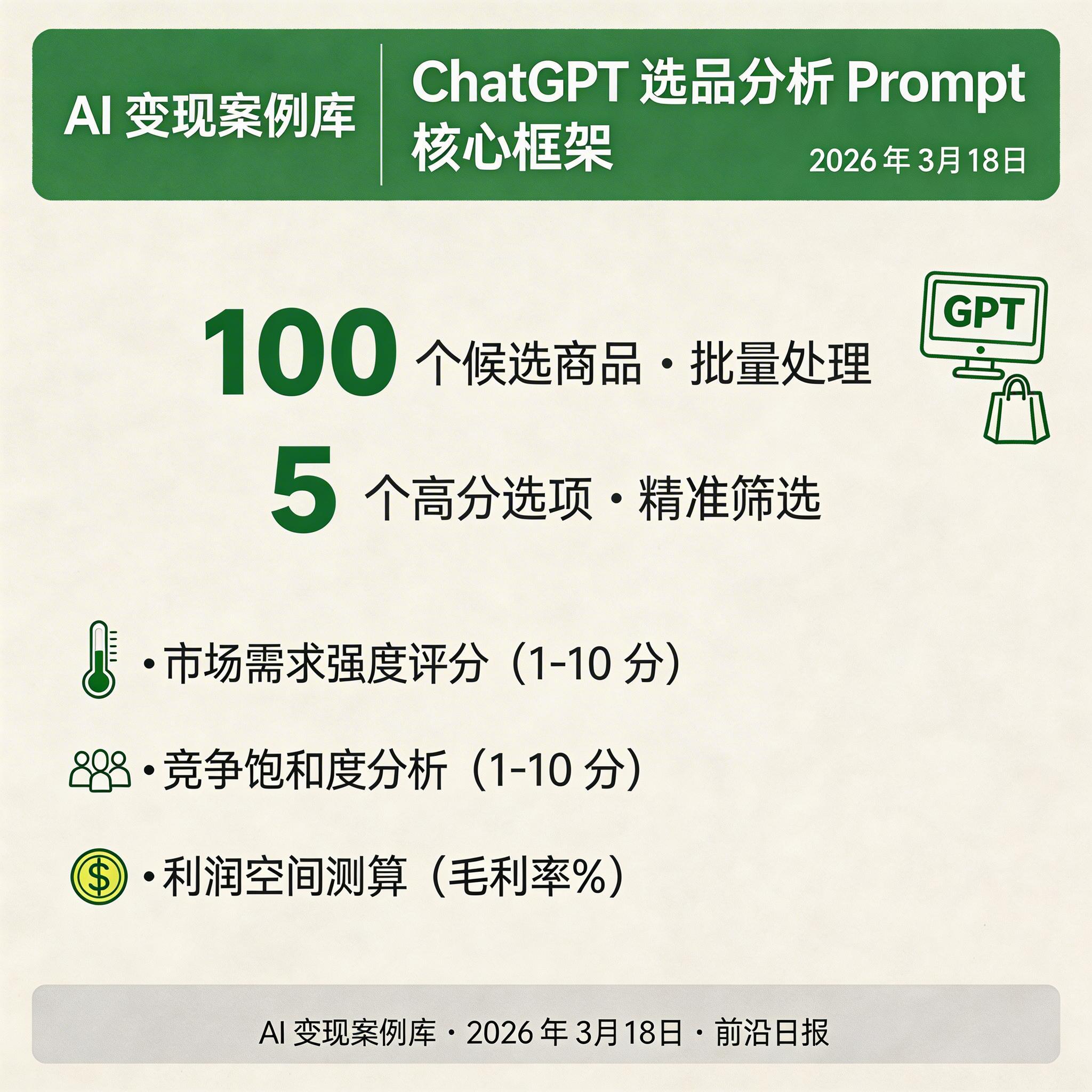 ChatGPT 分析界面截图：展示如何输入结构化数据并获得 JSON 格式的选品评分报告