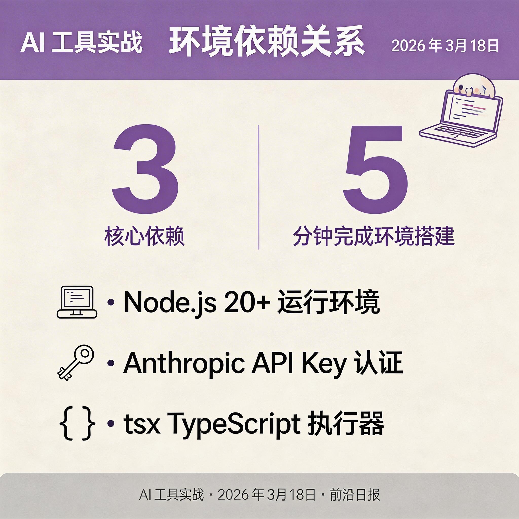 环境依赖关系图