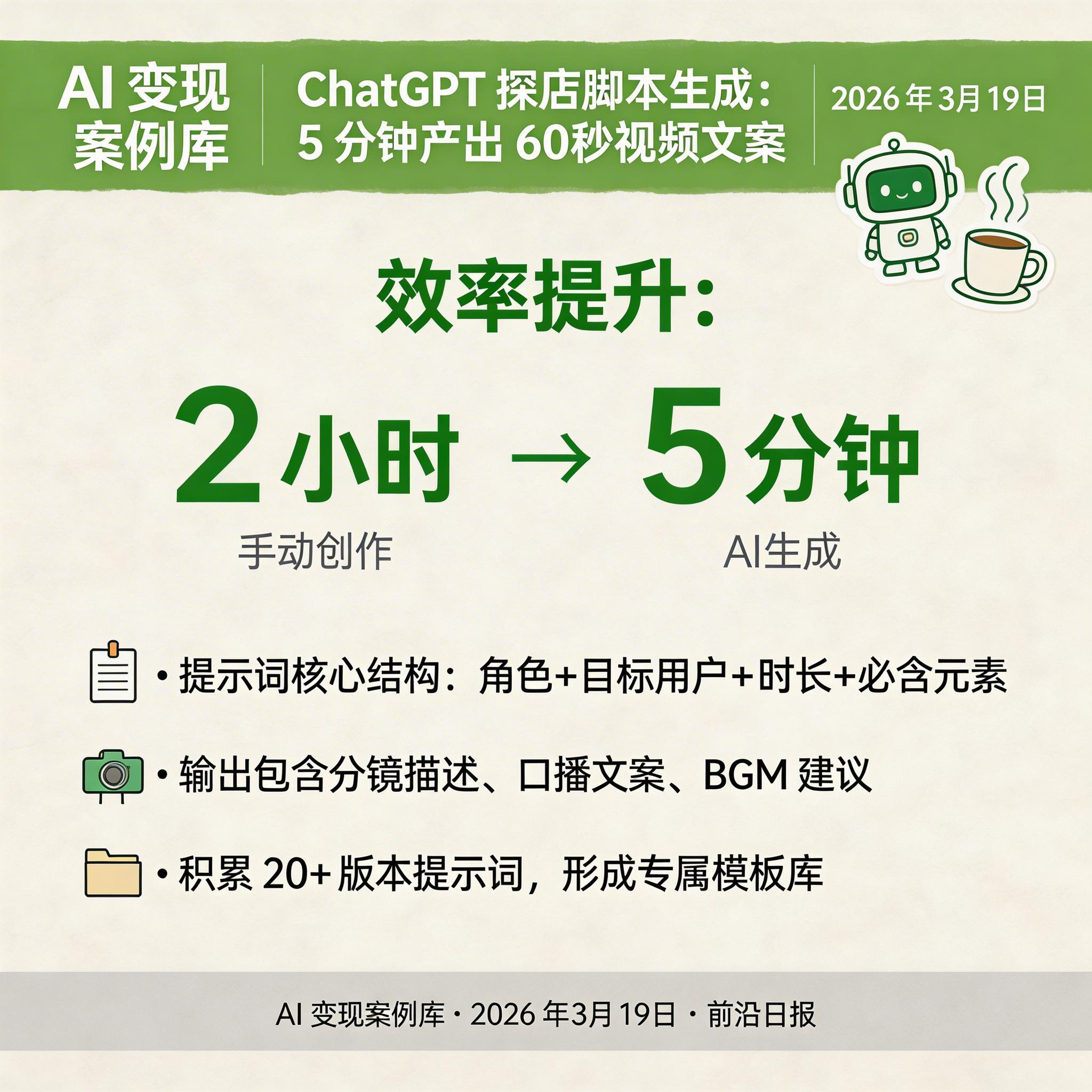 ChatGPT 探店脚本生成界面截图，展示提示词输入和 AI 输出的完整对话