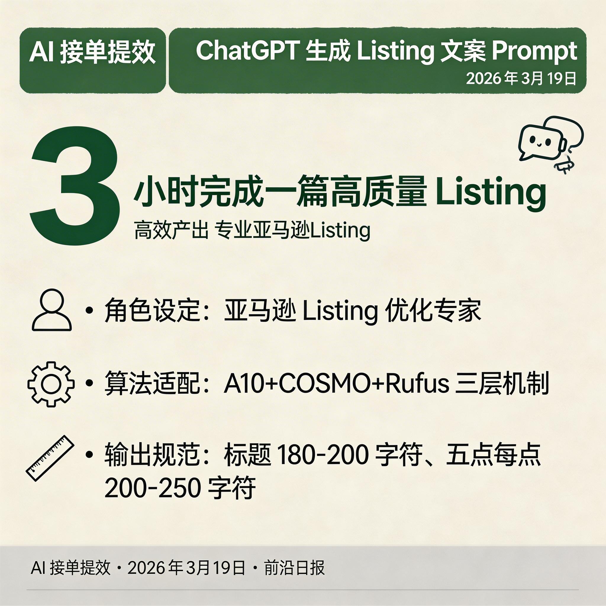 ChatGPT 生成 Listing 文案对话截图，展示 Prompt 和输出内容