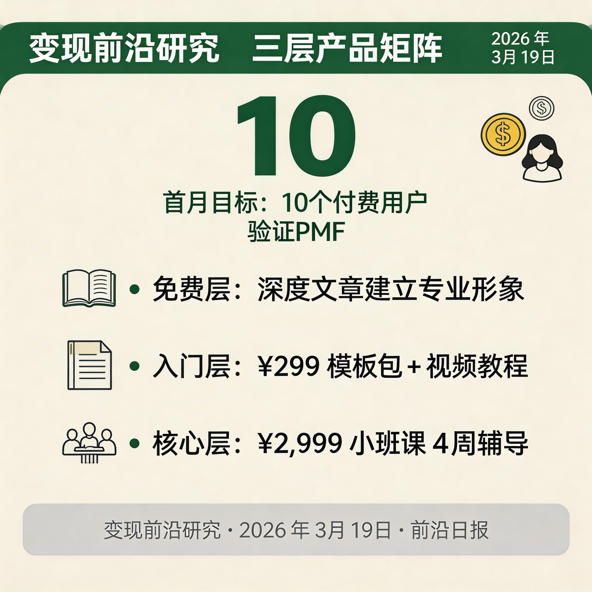 产品矩阵设计图