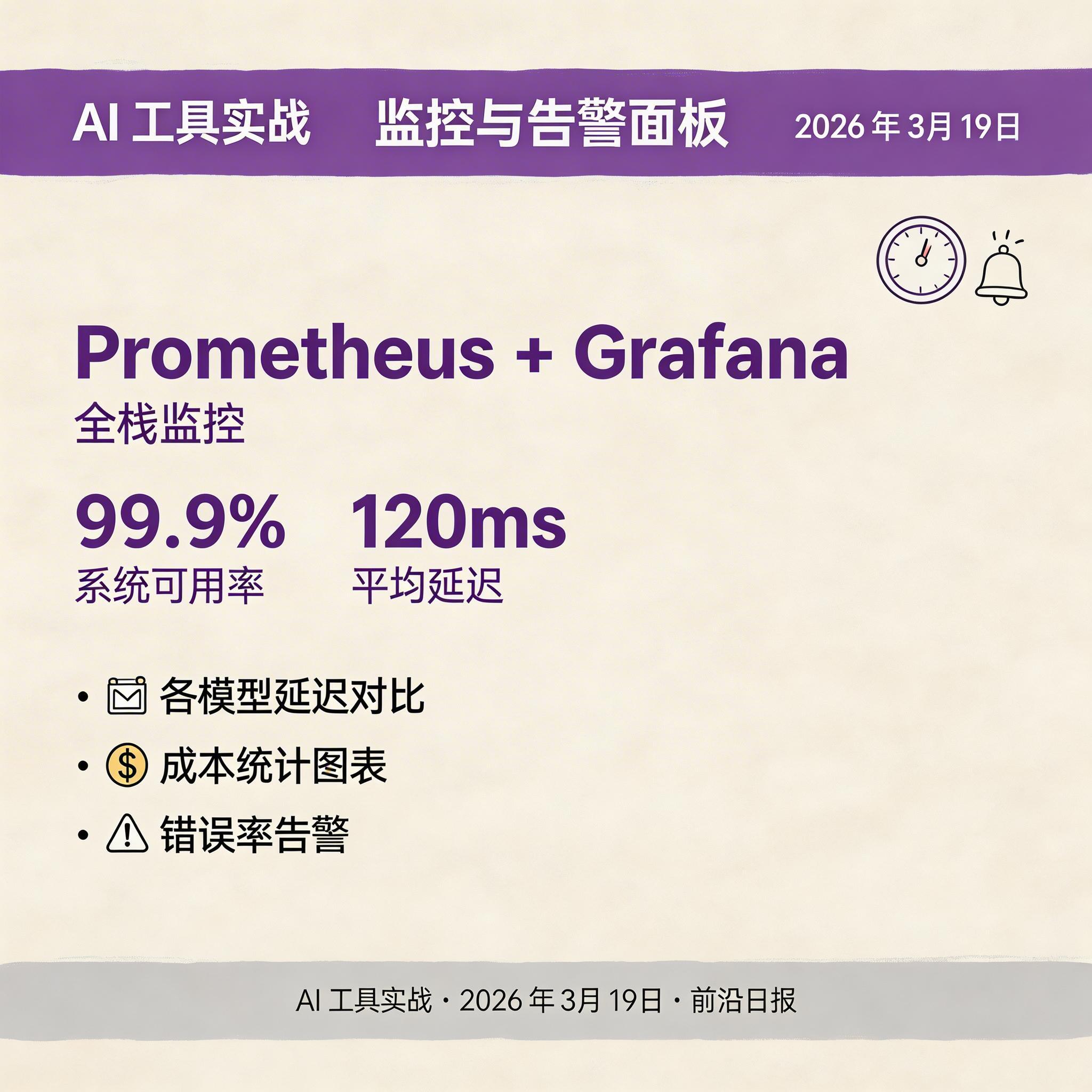 监控面板示例：各模型延迟对比与成本统计