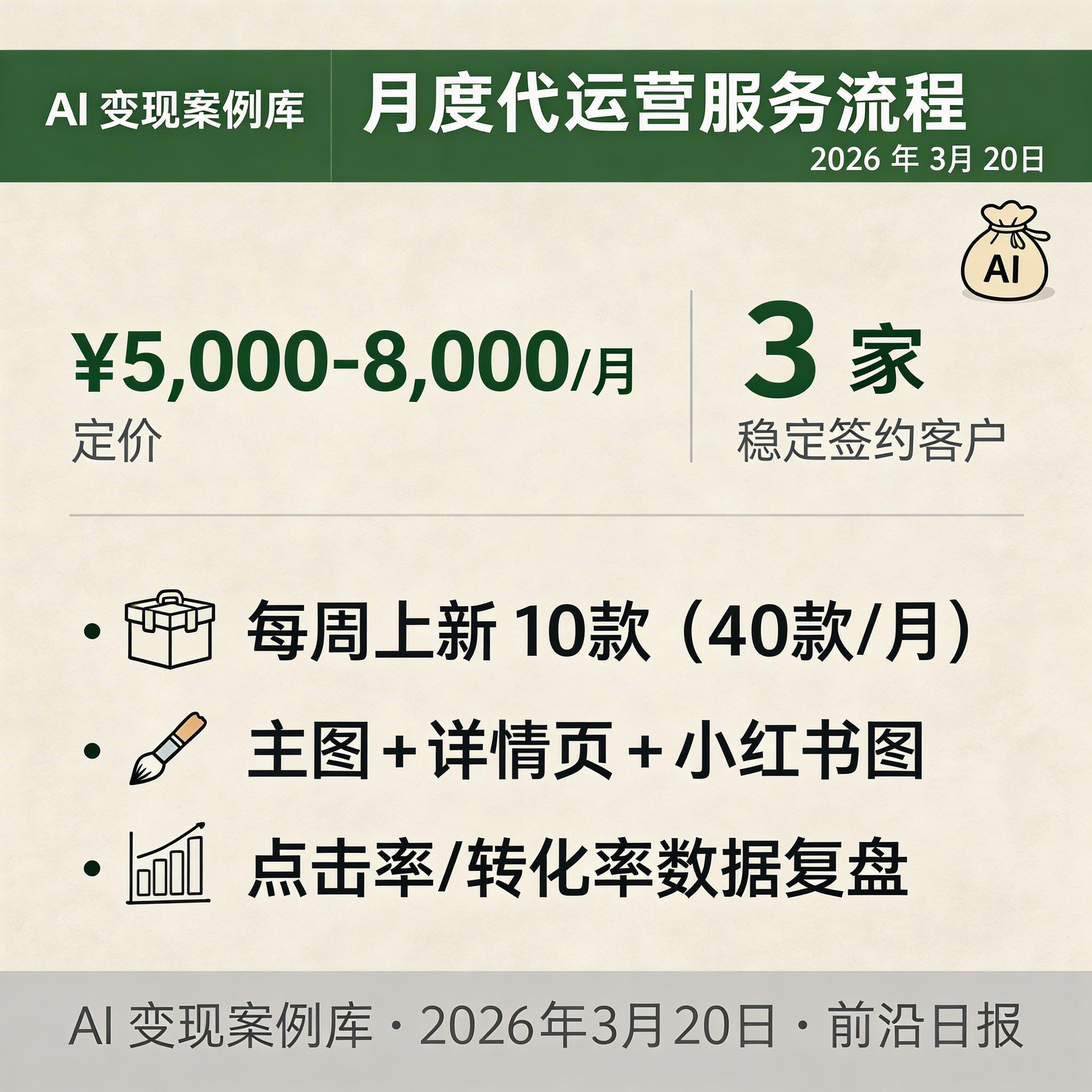 月度代运营服务流程图