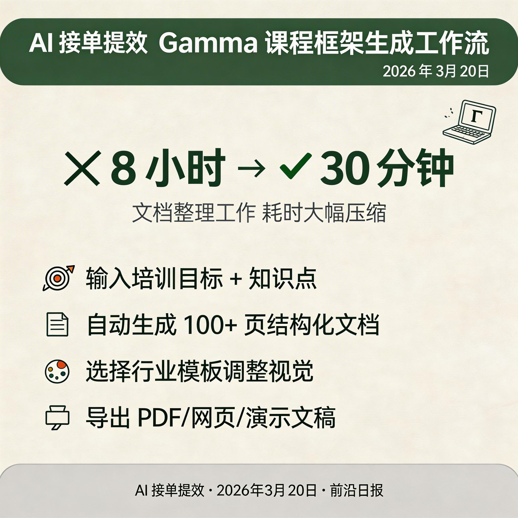 Gamma 界面截图展示课程框架生成过程
