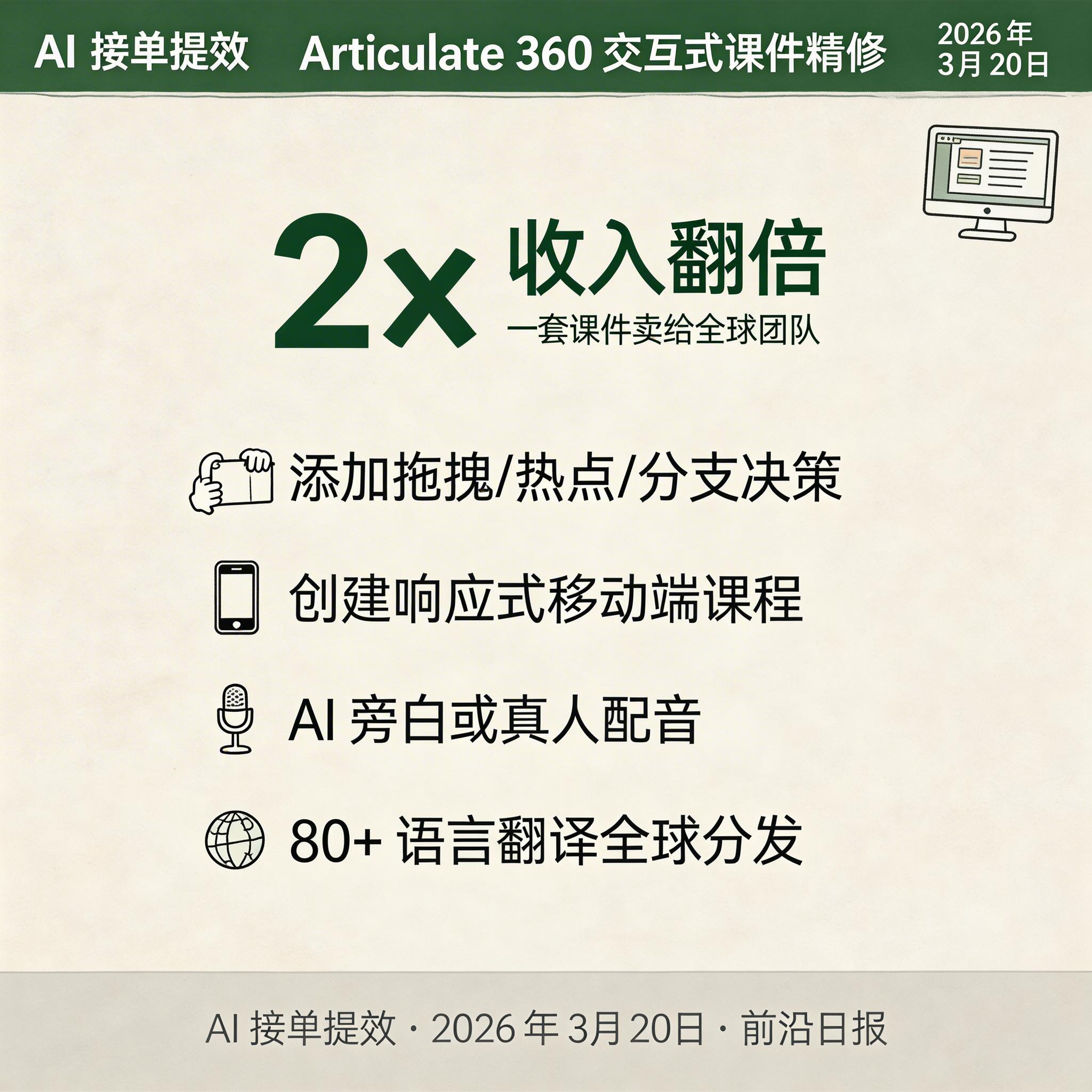 Articulate 360 交互式课件编辑界面