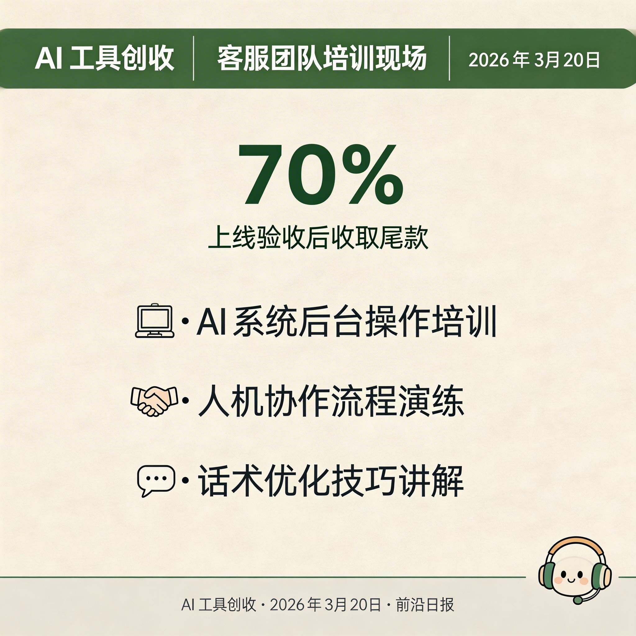 客服团队培训现场