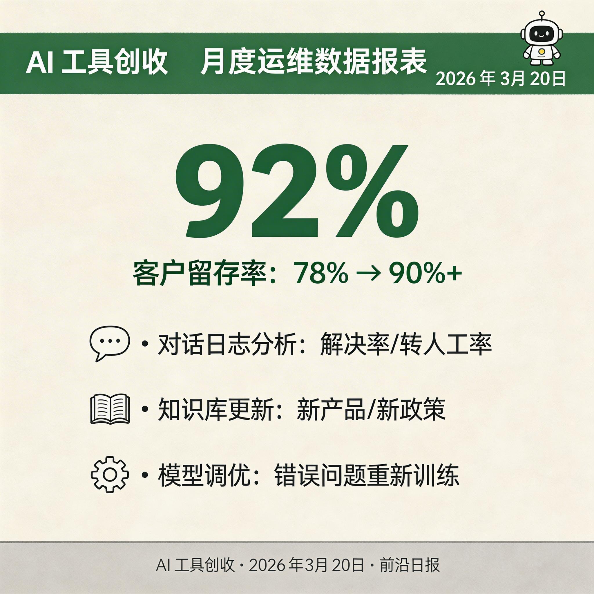 月度运维数据报表