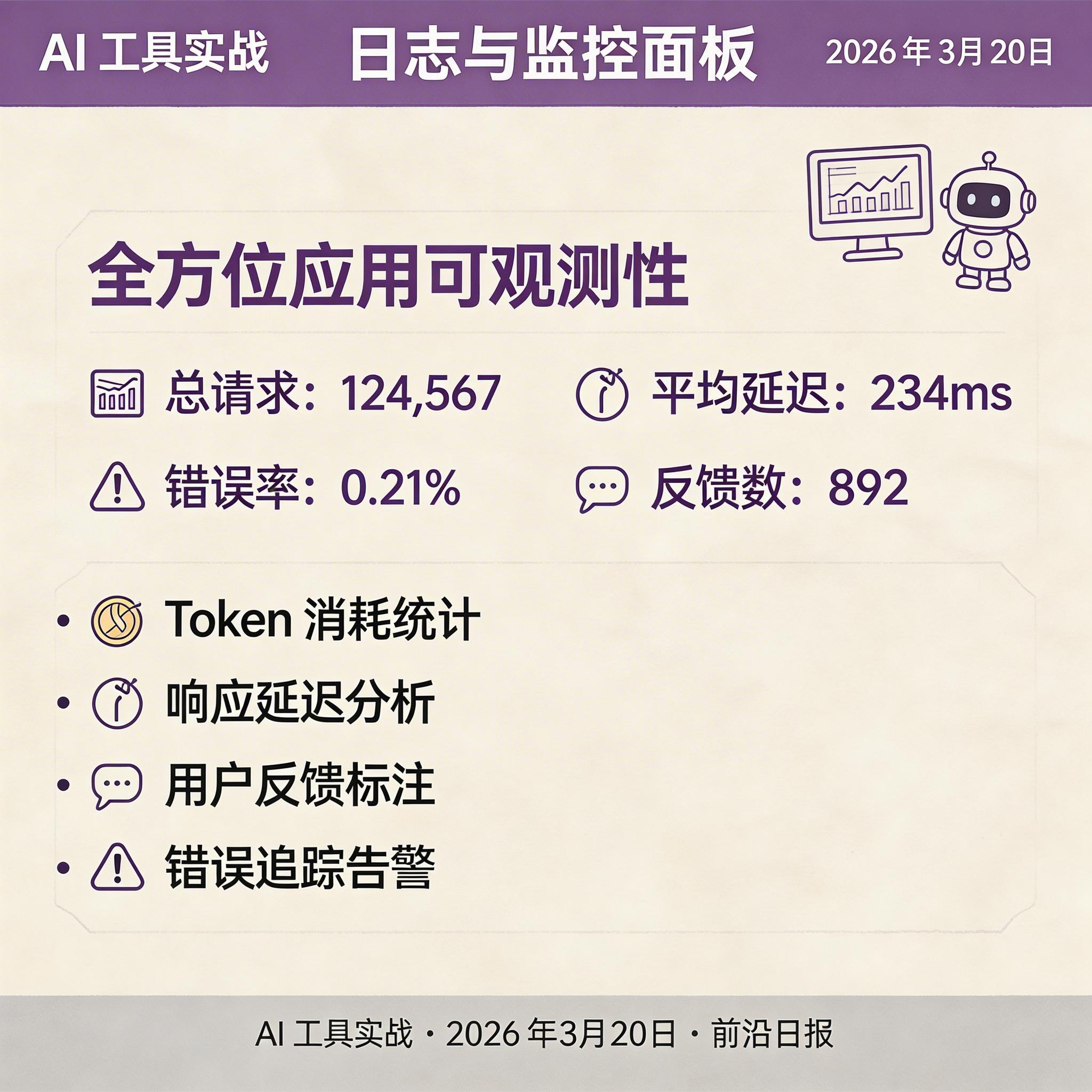 日志与监控面板