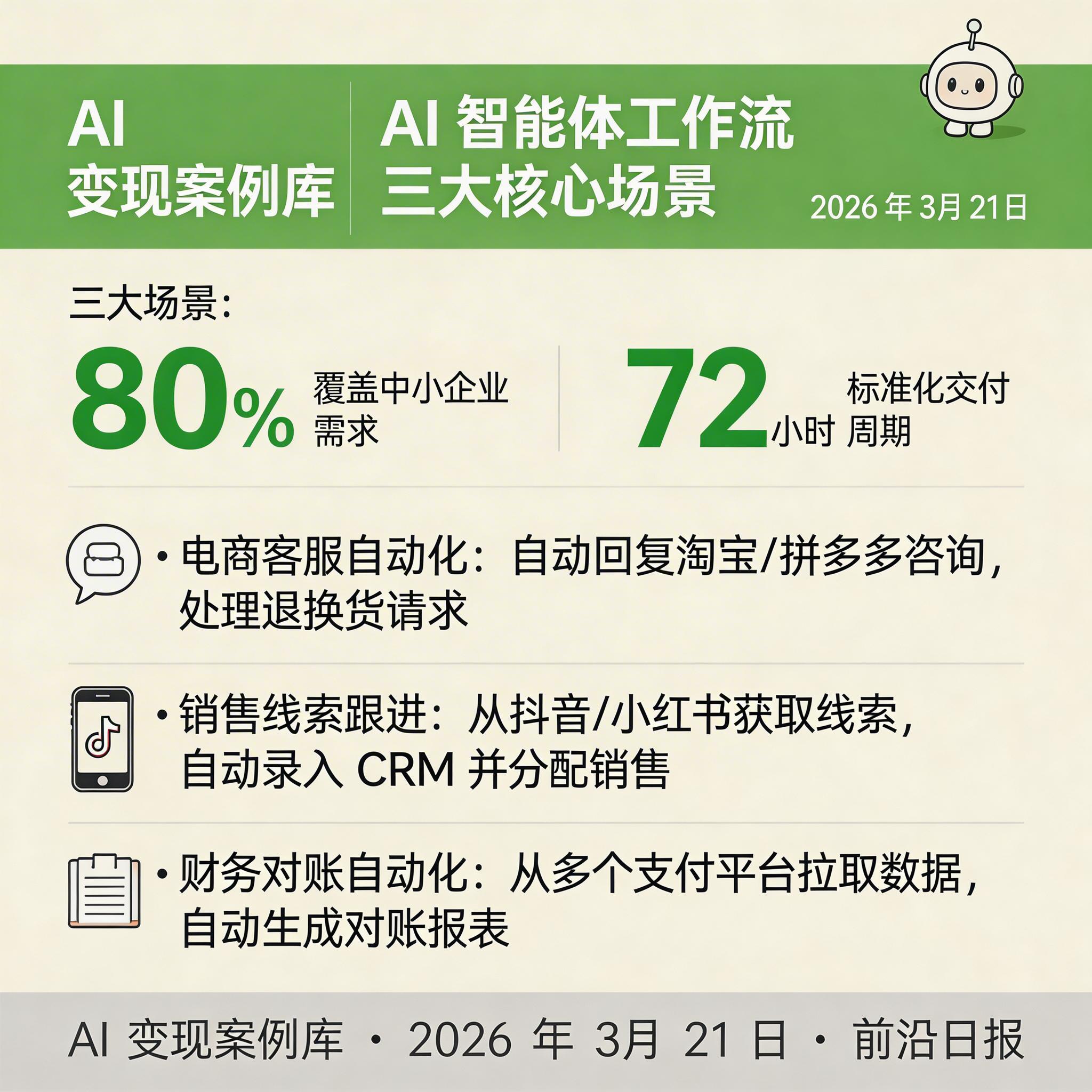 AI 智能体工作流三大核心场景示意图