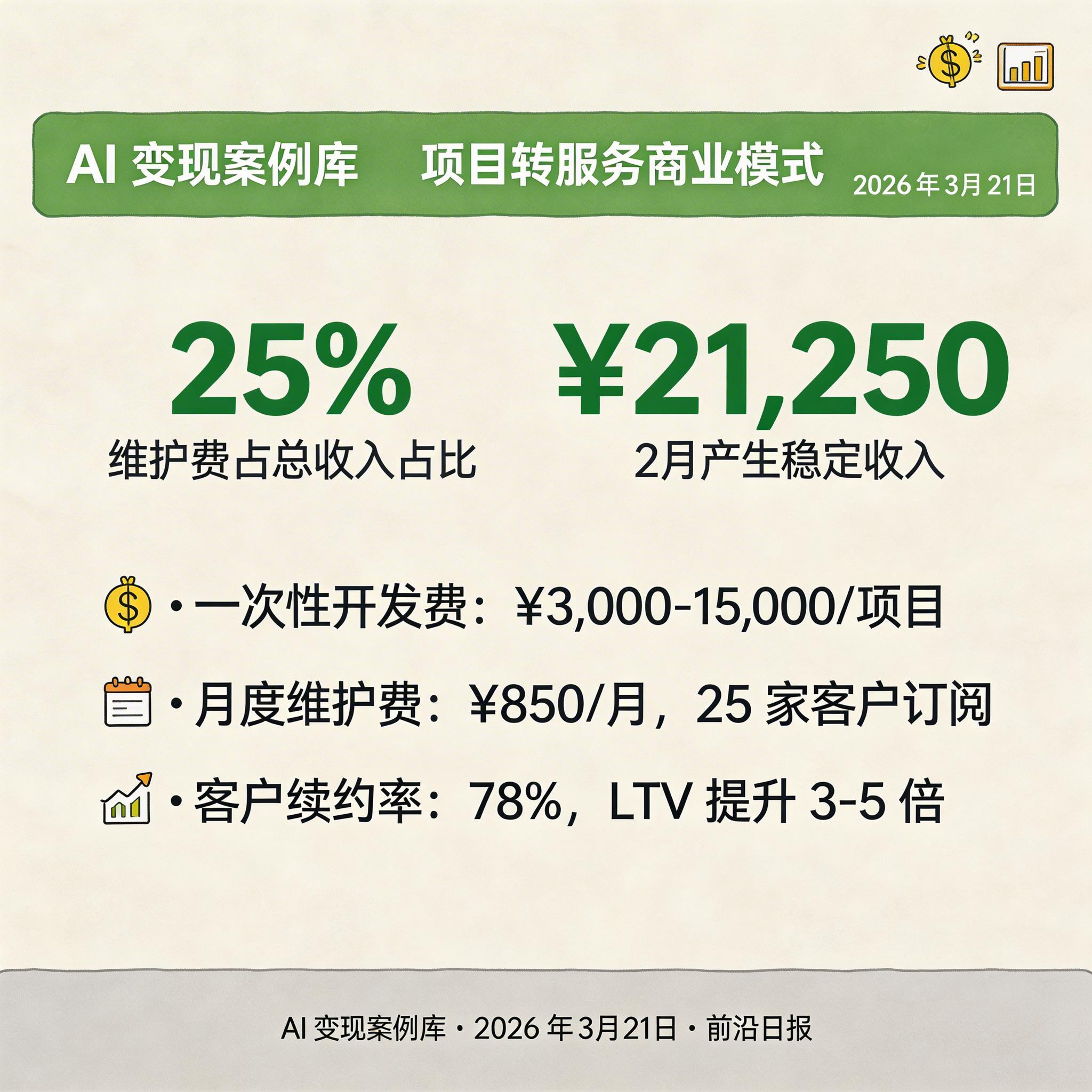 项目转服务商业模式：一次性收入→持续性收入