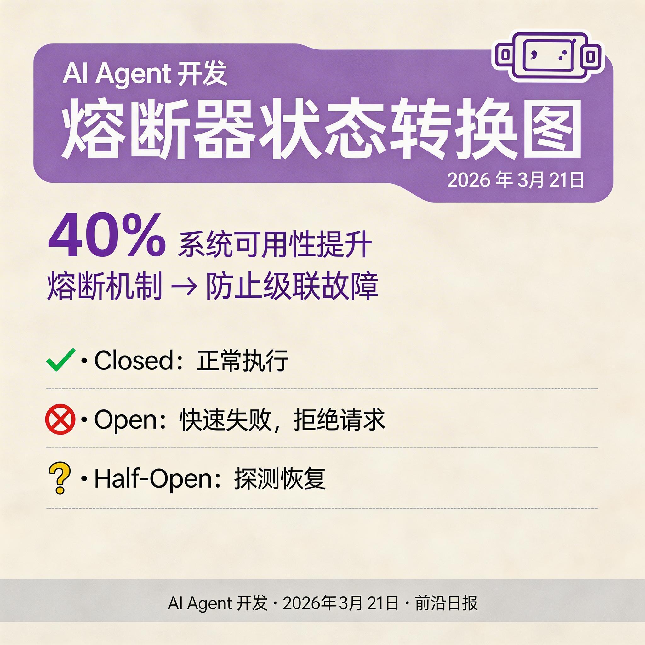 Channels 双向通知架构图